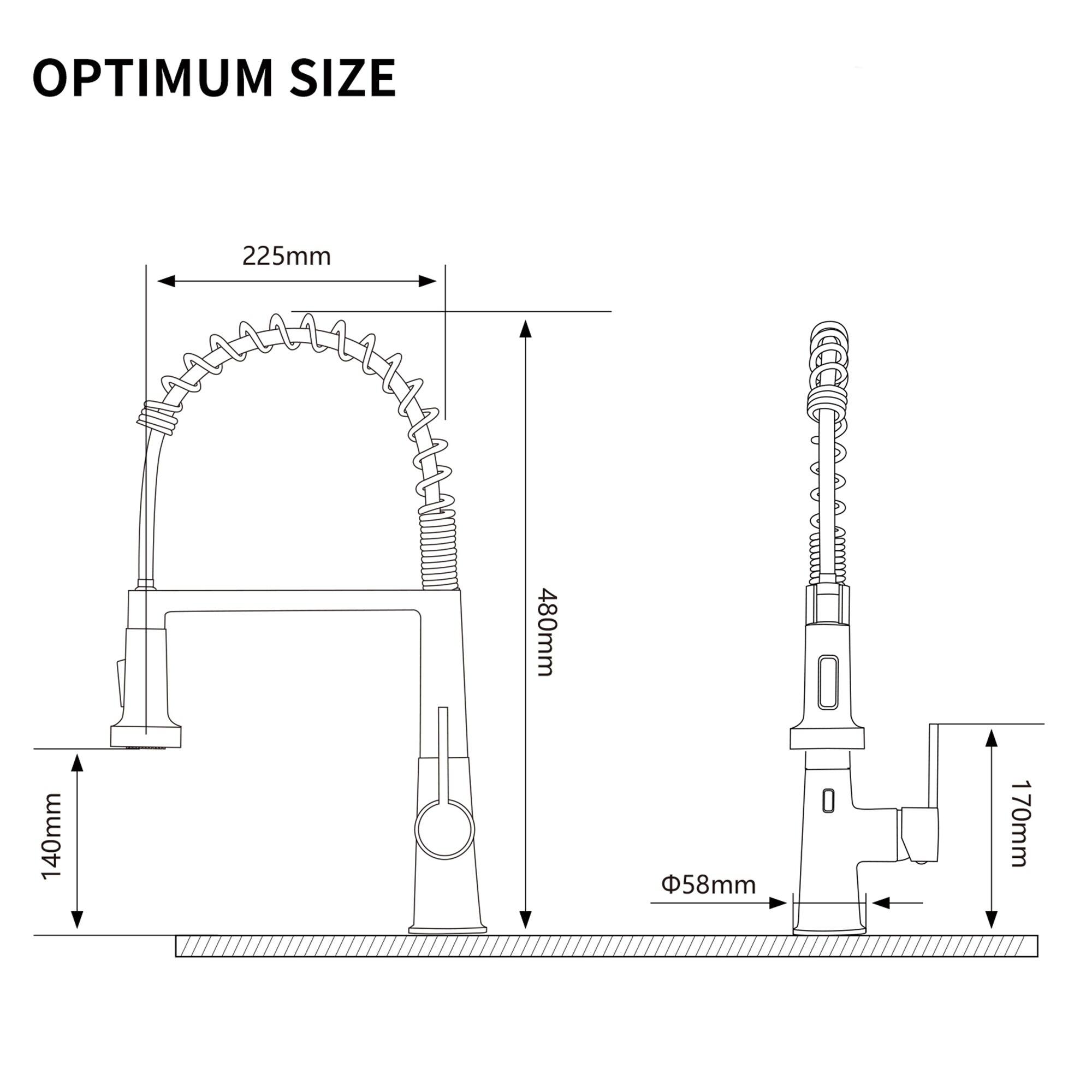 OPTIMUM SIZE

225mm  
480mm  
140mm  
58mm  
170mm