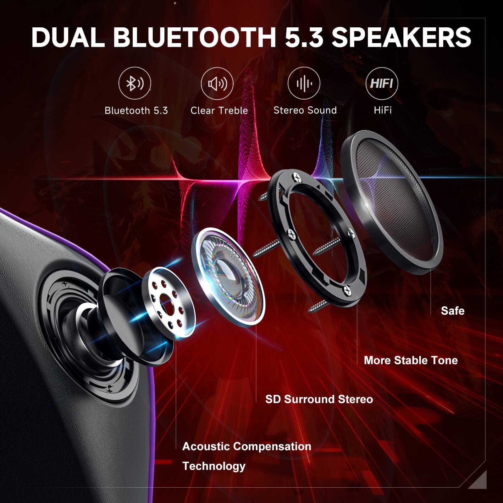 DUAL BLUETOOTH 5.3 SPEAKERS
Bluetooth 5.3
Clear Treble
Stereo Sound
HiFi
Safe
More Stable Tone
SD Surround Stereo
Acoustic Compensation Technology