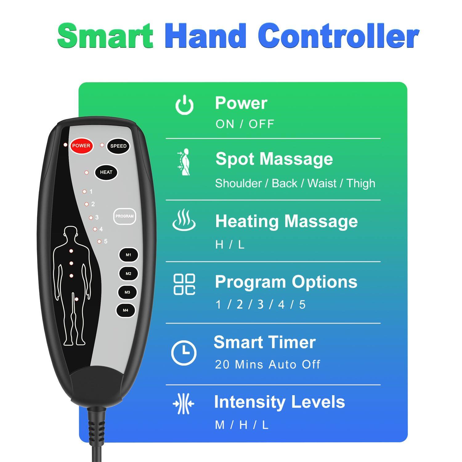 Smart Hand Controller

- Power: ON / OFF
- Spot Massage: Shoulder / Back / Waist / Thigh
- Heating Massage: H / L
- Program Options: 1 / 2 / 3 / 4 / 5
- Smart Timer: 20 Mins Auto Off
- Intensity Levels: M / H / L