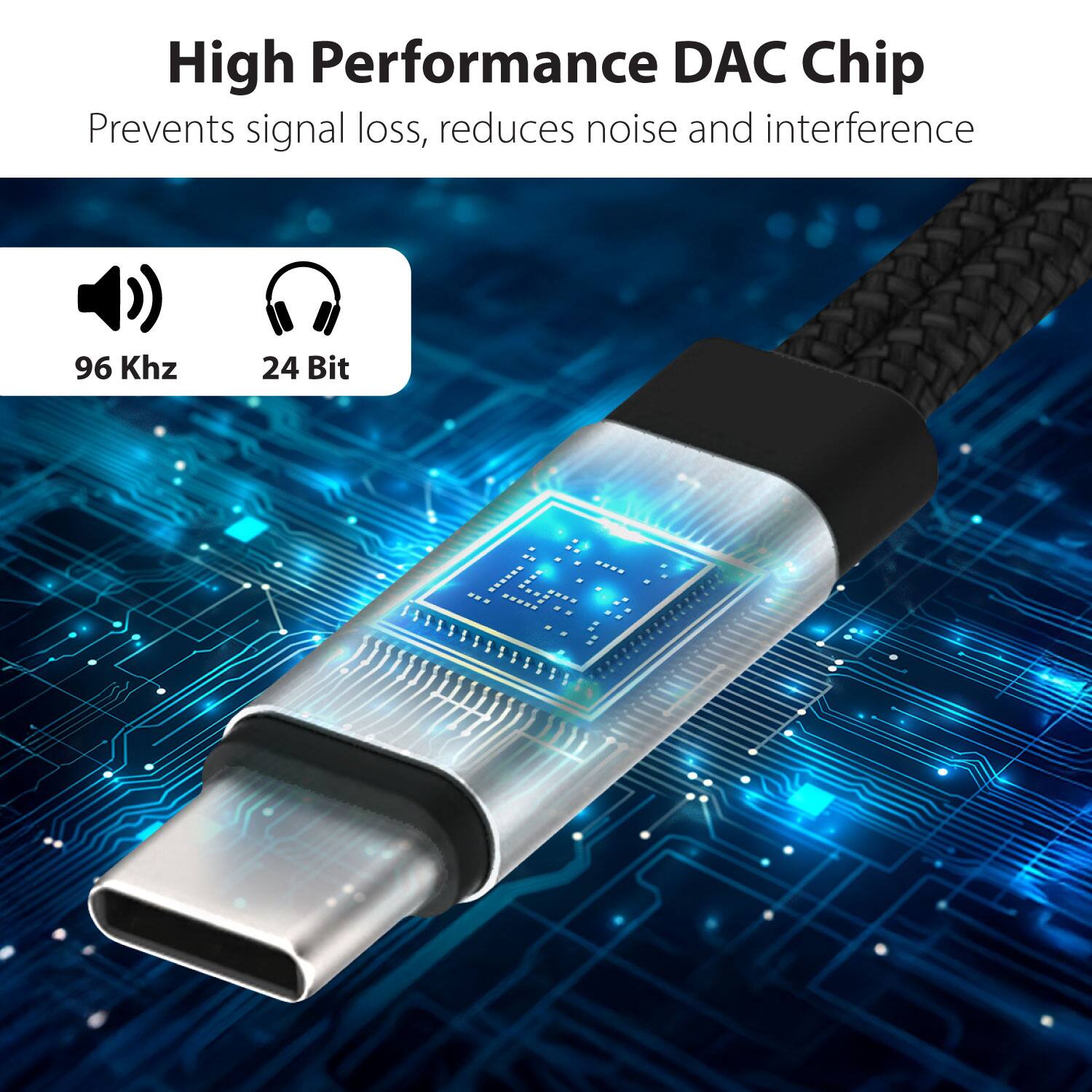 High Performance DAC Chip  
Prevents signal loss, reduces noise and interference  

96 KHz  
24 Bit