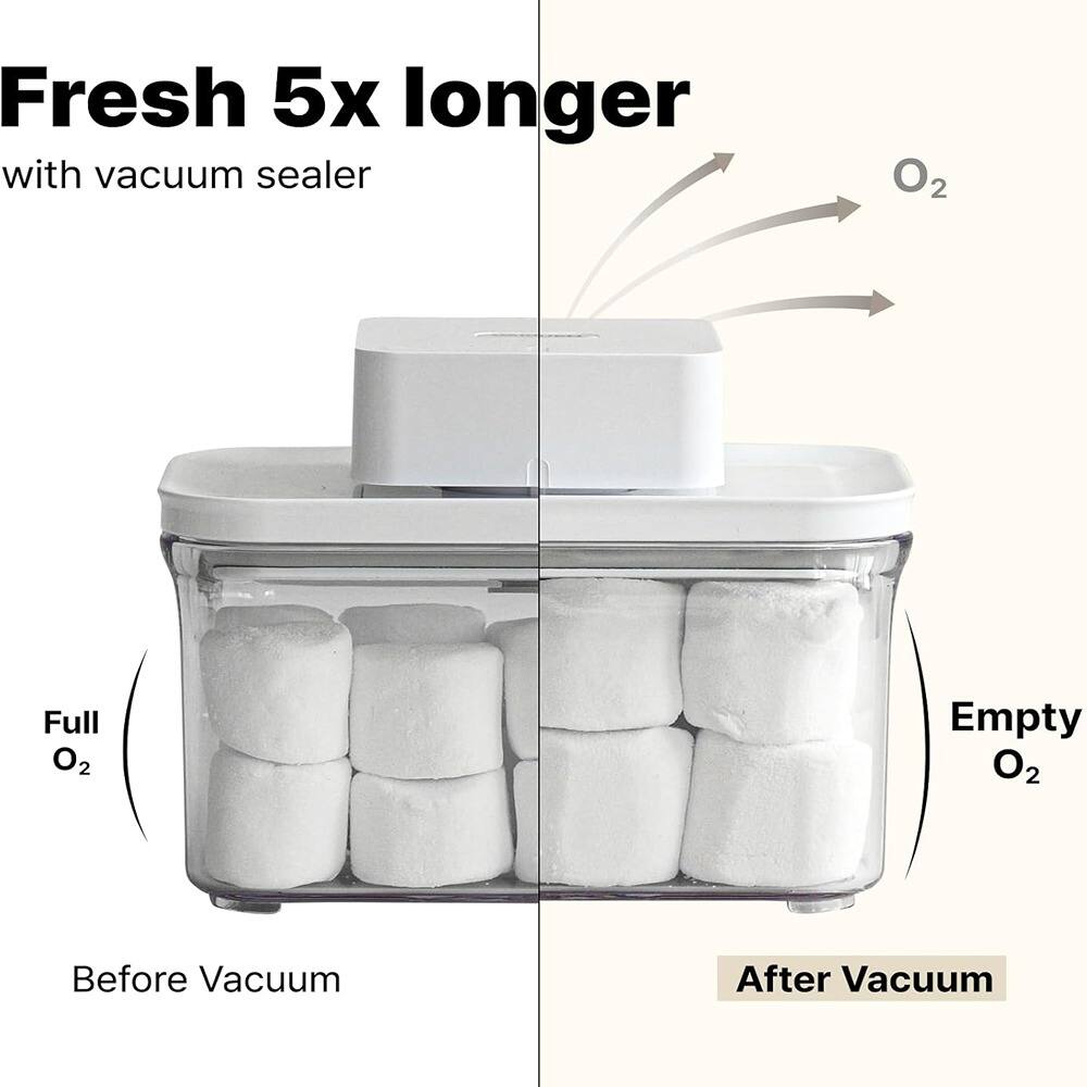 Fresh 5x longer with vacuum sealer

Before Vacuum
Full O₂

After Vacuum
Empty O₂