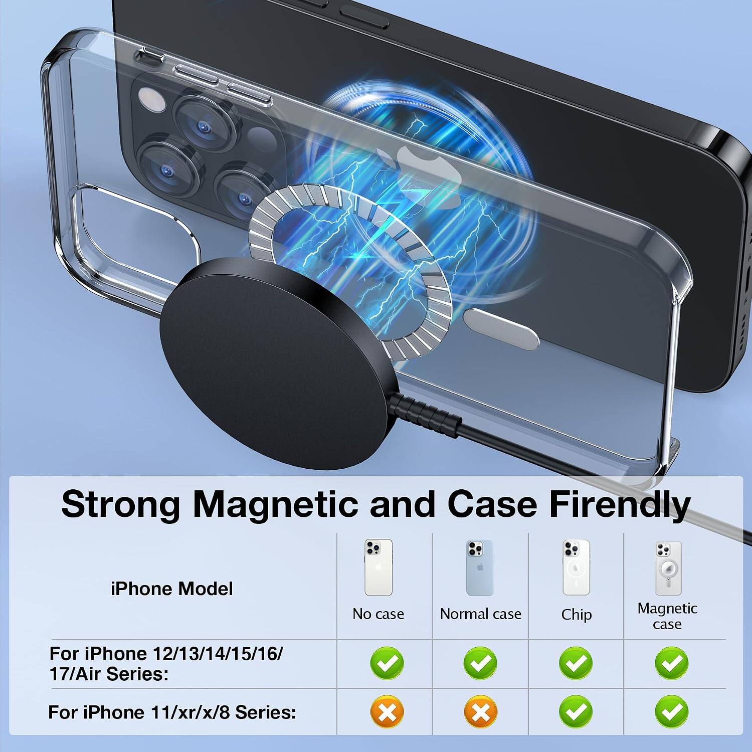 Strong Magnetic and Case Friendly

iPhone Model

No case
Normal case
Chip
Magnetic case

For iPhone 12/13/14/15/16/17/Air Series:
✓
✓
✓
✓

For iPhone 11/xr/x/8 Series:
✗
✗
✓
✓
