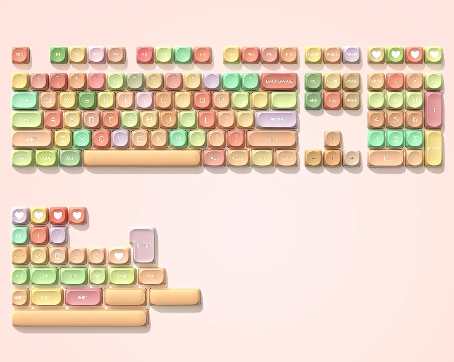 ESC P1 F2 F3 F4 F5 F6 F7 F8 F9 F10 F11 F12 PA FS EO F7 FG FO PIO PH F12 PAUSE SORLN PRINT

TAB Q W E R T Y U I O P

A S D F G H J K L

Z X C V B N M

SHIFT

CTRL CODE ALT EN CTRL

BACKSPACE INS HOME POUP NUM

7 8 9

4 5 6

1 2 3

0

ENTER

END DEL POON

FIS CODE EN B ! O

ALT ALT CTRL SHIFT