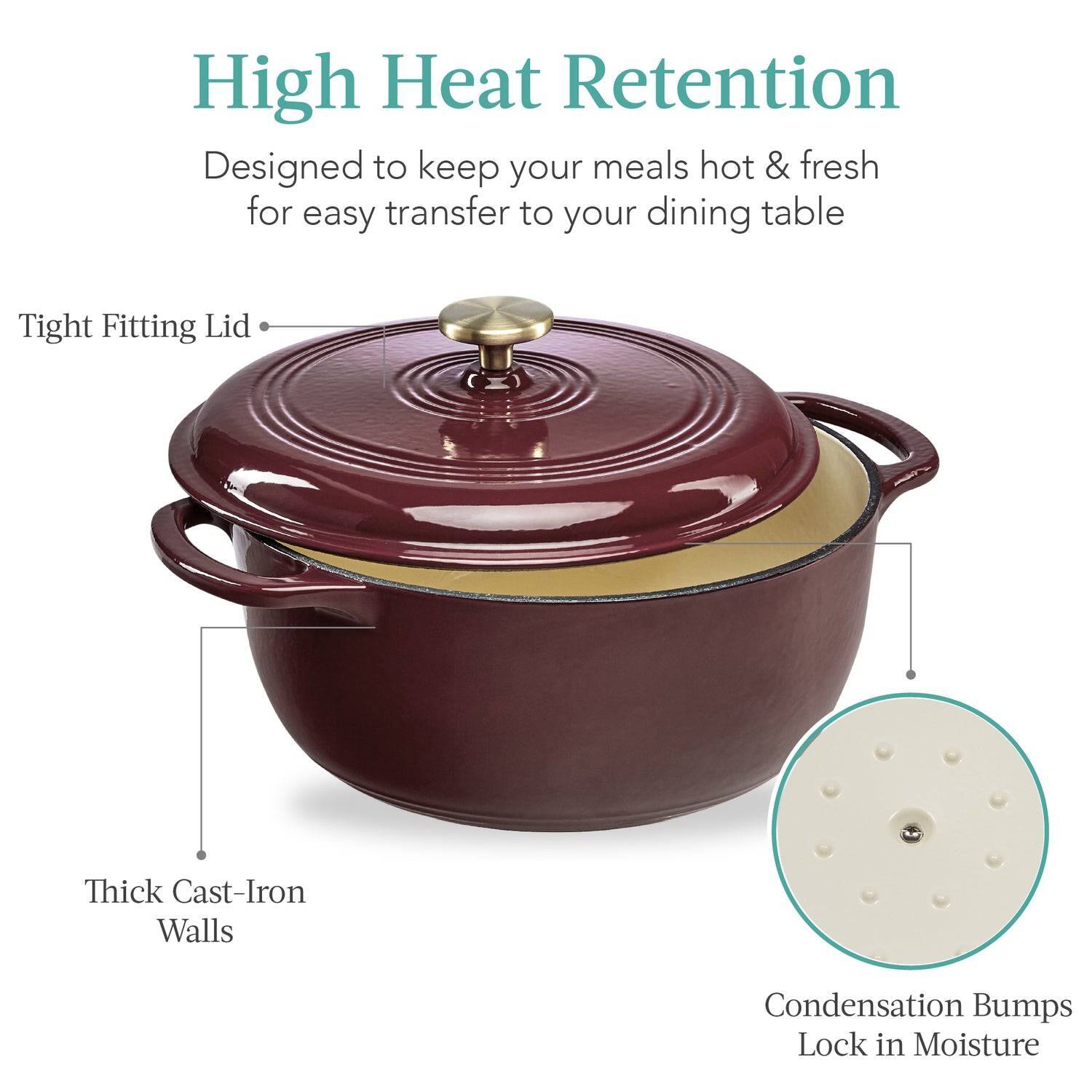 High Heat Retention  
Designed to keep your meals hot & fresh for easy transfer to your dining table  

- Tight Fitting Lid  
- Thick Cast-Iron Walls  
- Condensation Bumps Lock in Moisture