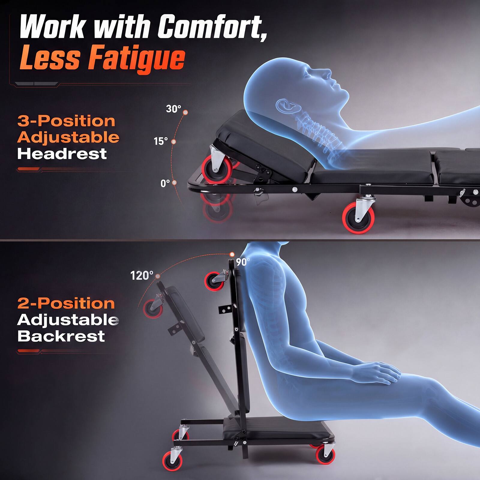 Work with Comfort, Less Fatigue

3-Position Adjustable Headrest
0°, 15°, 30°

2-Position Adjustable Backrest
90°, 120°