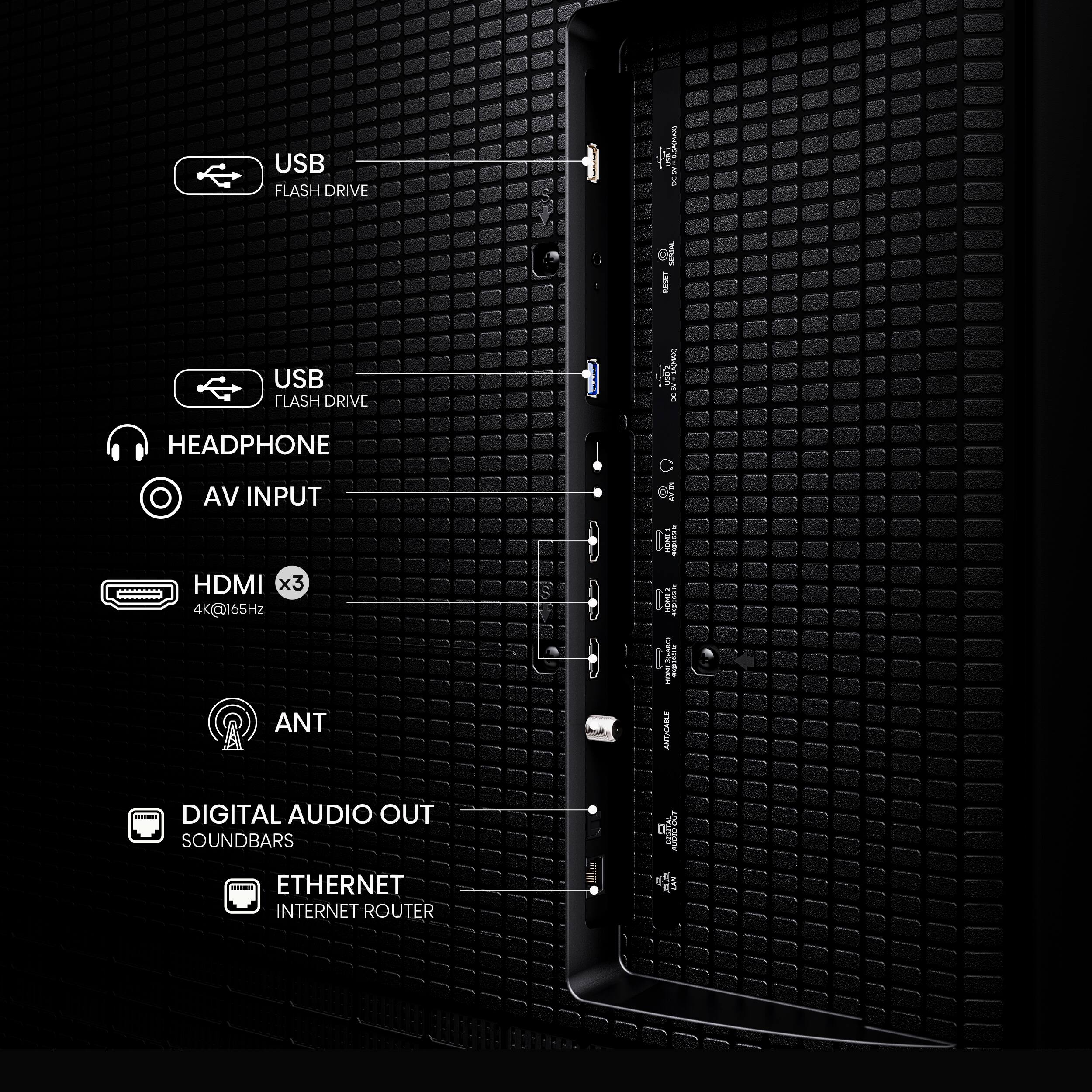 The text on the image is already grouped and correct. It describes the various features of the device, including USB flash drive, headphone, HDMI, and Ethernet internet router.