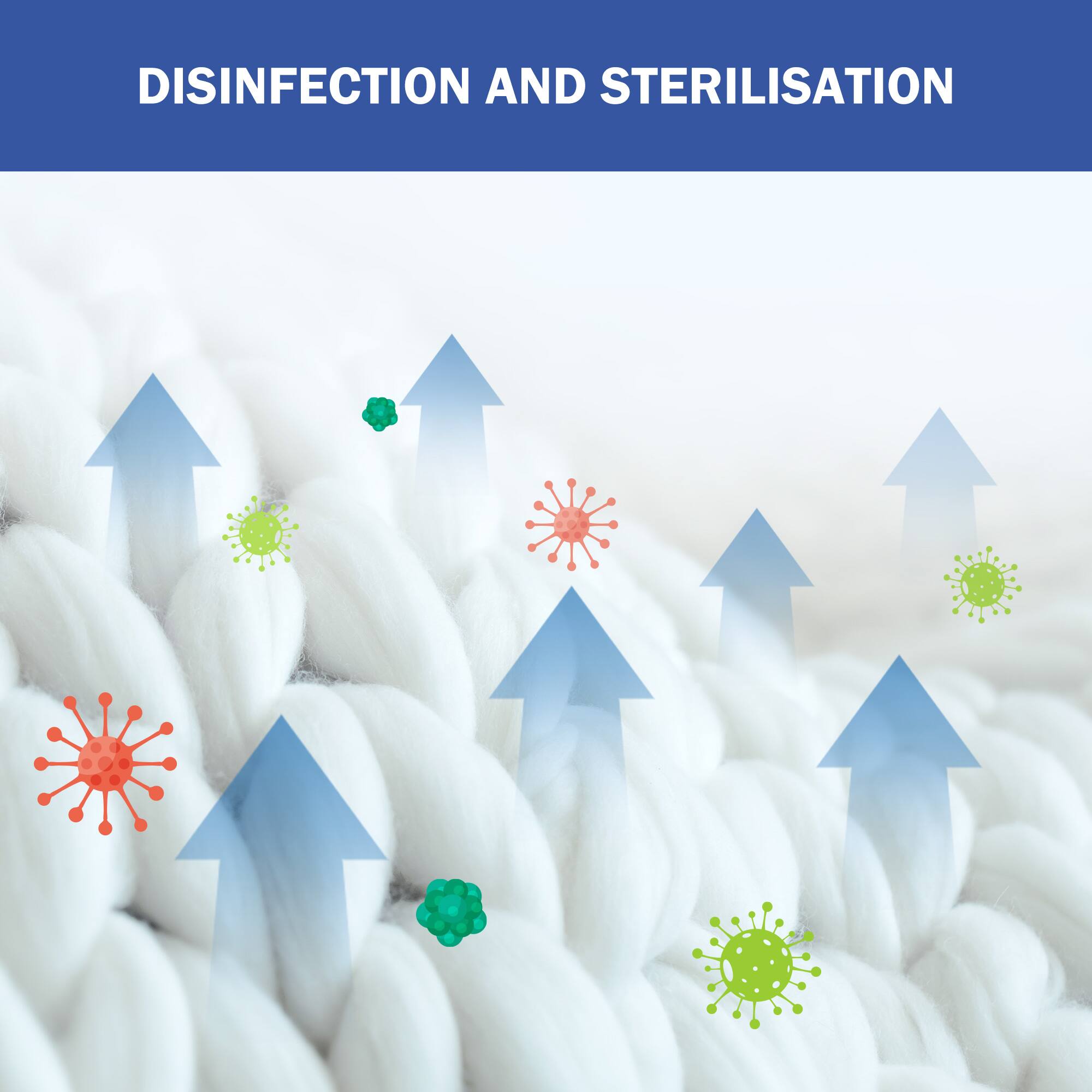 DISINFECTION AND STERILISATION