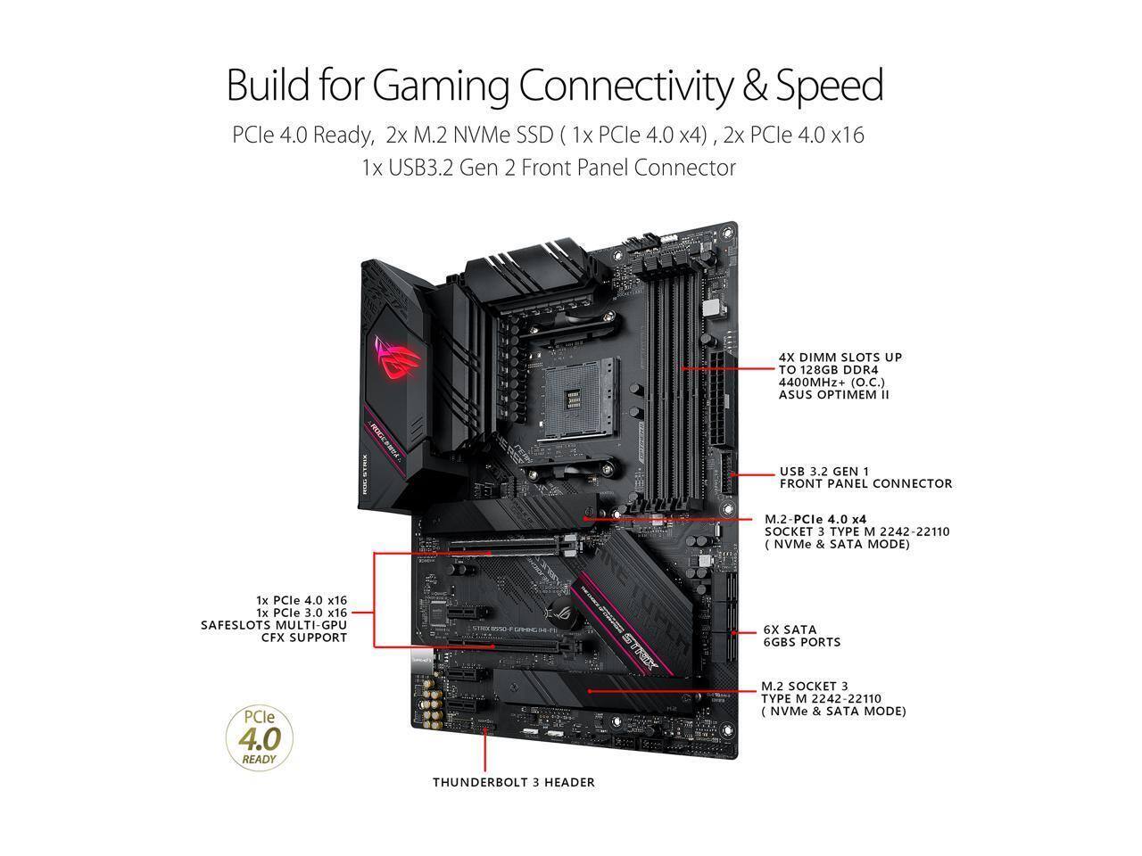 ASUS ROG STRIX B550 F GAMING WIFI II Desktop Motherboard - Best Buy
