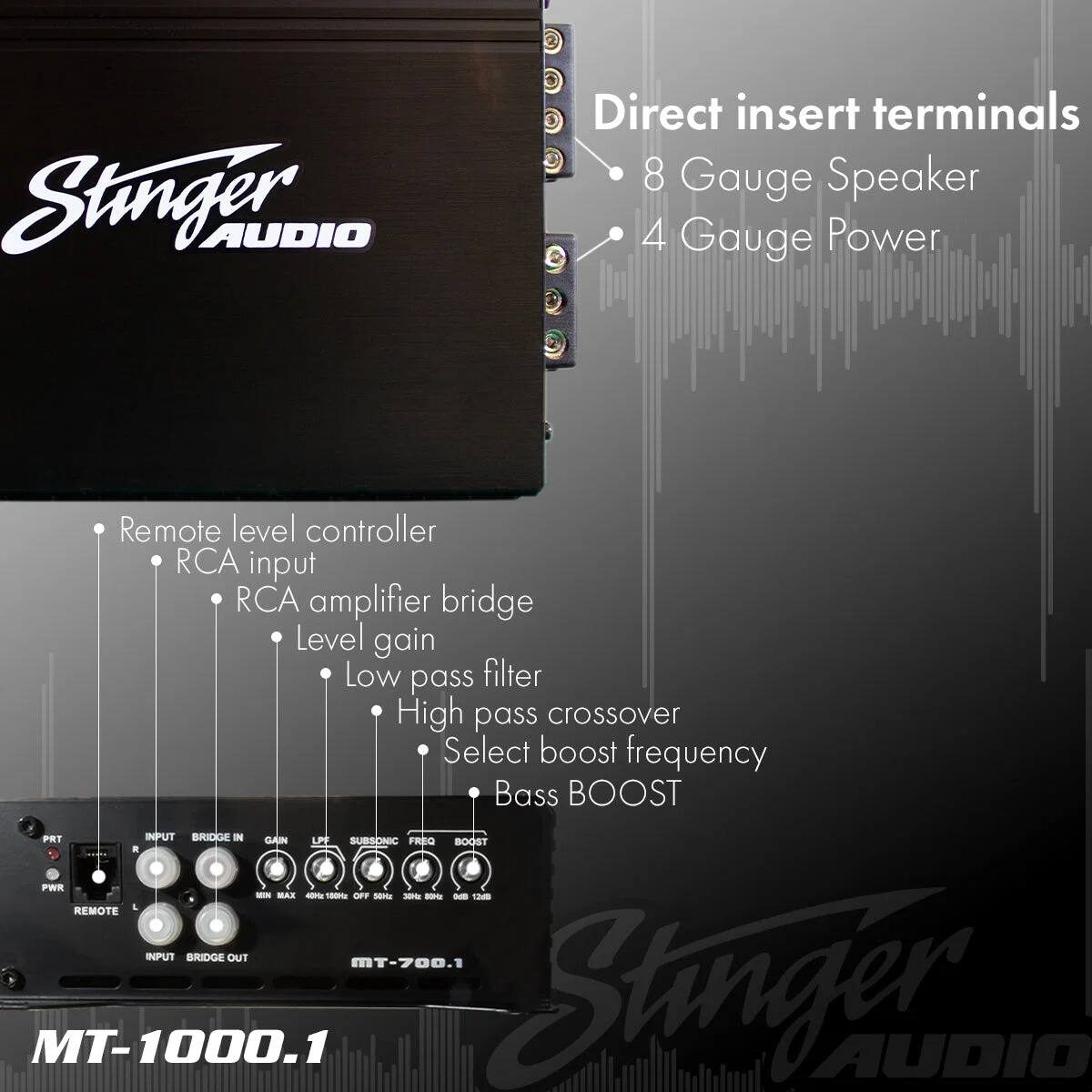 Stinger AUDIO

Direct insert terminals
- 8 Gauge Speaker
- 4 Gauge Power

Remote level controller
- RCA input
- RCA amplifier bridge
- Level gain
- Low pass filter
- High pass crossover
- Select boost frequency
- Bass BOOST

PWR - MAX - 180 - T

PRT INPUT BRIDGE IN GAIN LPF SUBSINIC FREO BOOST

REMOTE INPUT BRIDGE OUT

MT-700.1 MT-1000.1