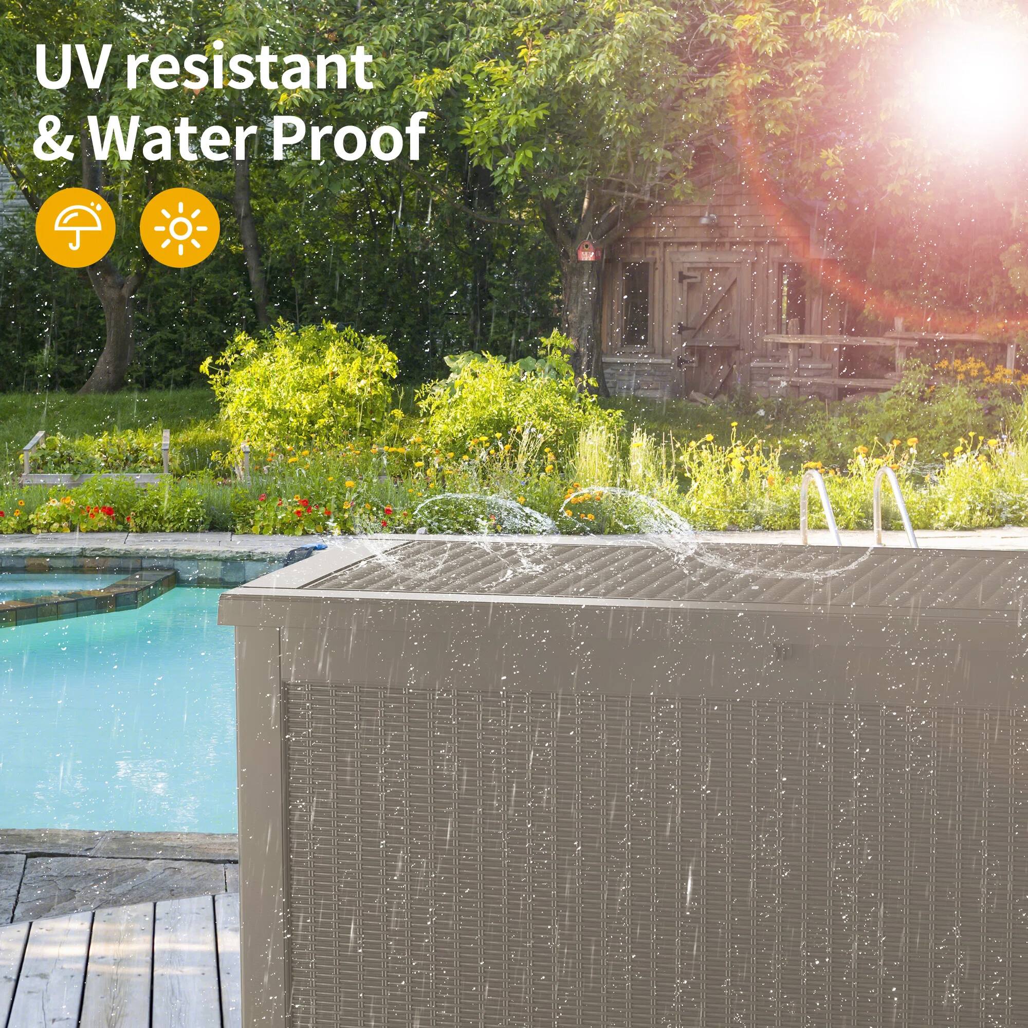 UV resistant & Water Proof