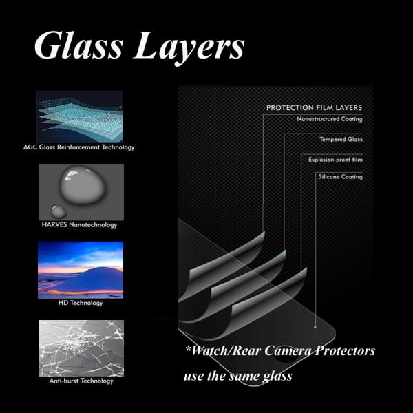 Screen Protector for Nintendo Switch 2 Tempered Glass Clear Film