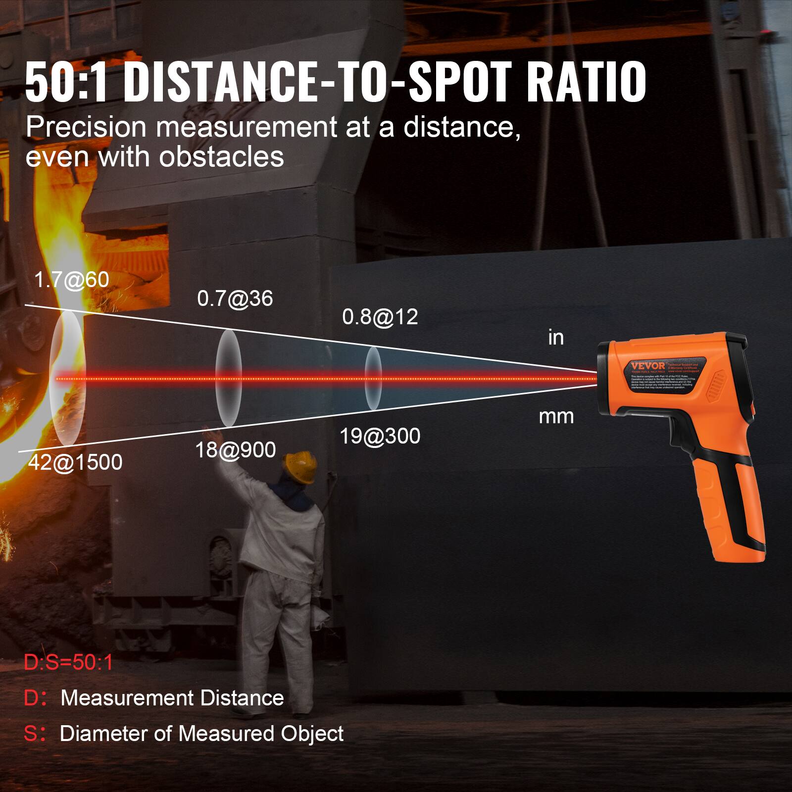 50:1 DISTANCE-TO-SPOT RATIO  
Precision measurement at a distance, even with obstacles  

1.7@60  
0.7@36  
0.8@12  
42@1500  
18@900  
19@300  

in | mm  

D:S=50:1  
D: Measurement Distance  
S: Diameter of Measured Object