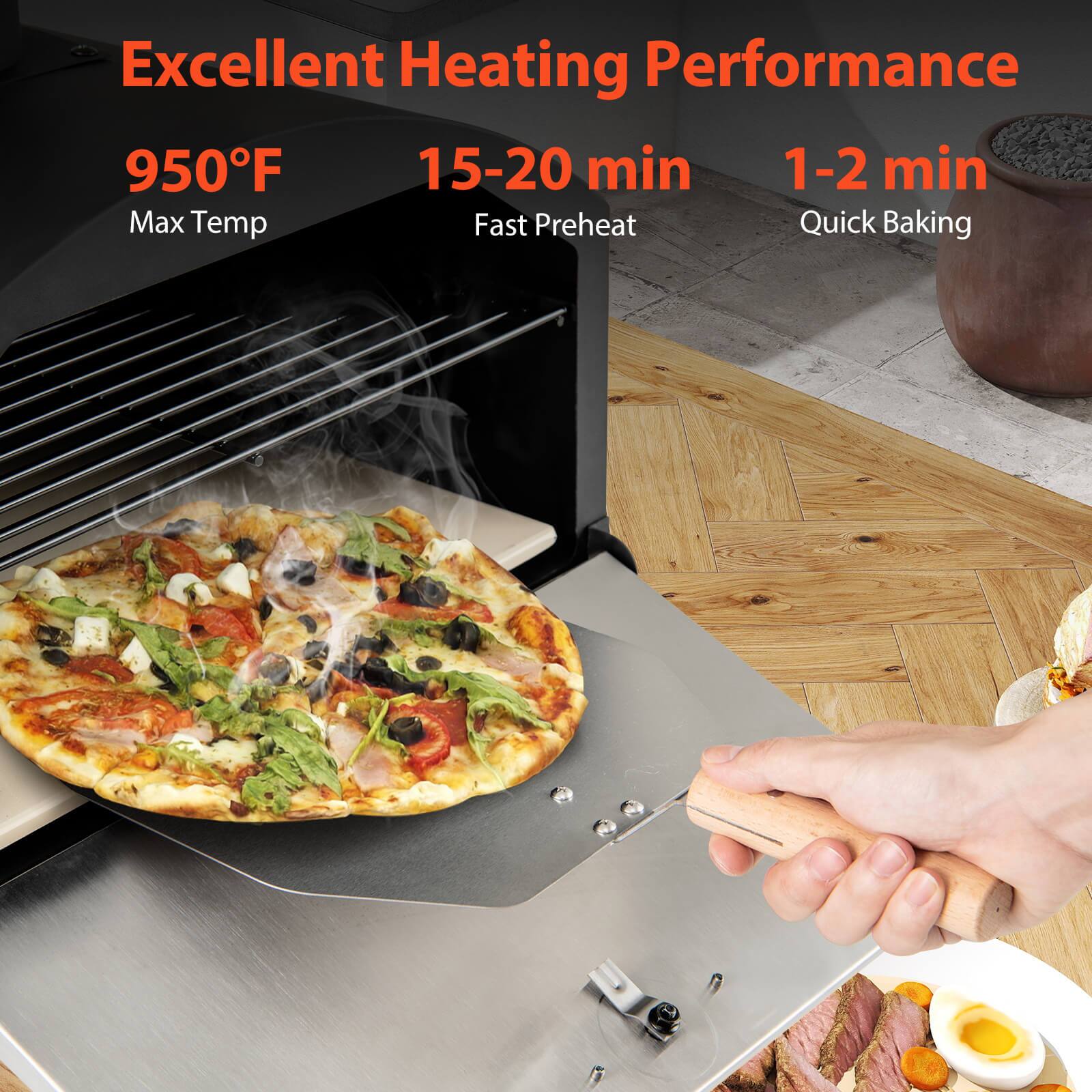 Excellent Heating Performance  
950°F Max Temp  
15-20 min Fast Preheat  
1-2 min Quick Baking