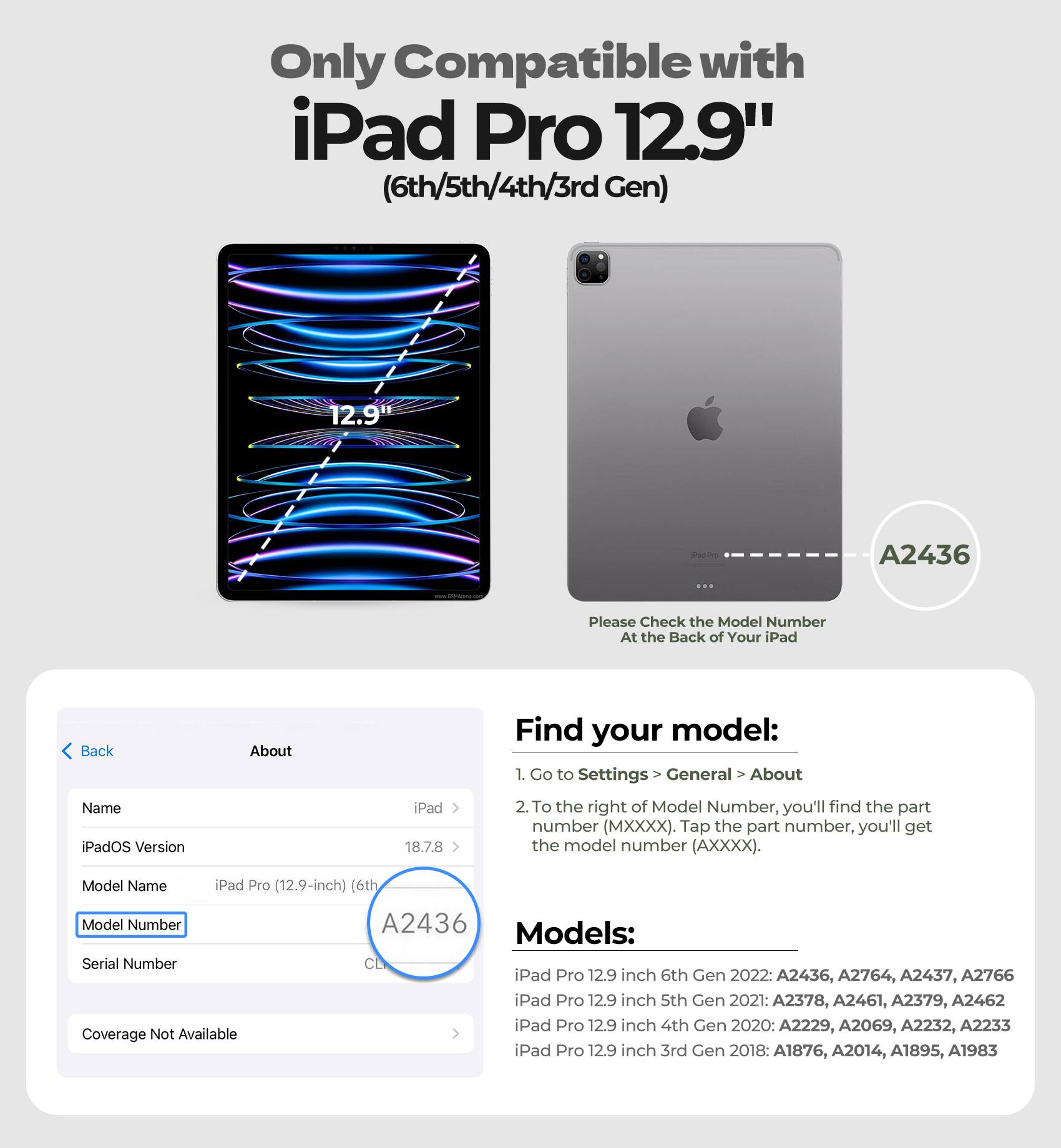 Only Compatible with iPad Pro 12.9" (6th/5th/4th/3rd Gen) 12.9" A2436

Please Check the Model Number At the Back of Your iPad

Find your model:
1. Go to Settings > General > About
2. To the right of Model Number, you'll find the part number (MXXXX). Tap the part number, you'll get the model number (AXXXX).

Model Name iPad Pro (12.9-inch) (6th
Model Number Serial Number Coverage Not Available

Models:
iPad Pro 12.9 inch 6th Gen 2022: A2436, A2764, A2437, A2766
iPad Pro 12.9 inch 5th Gen 2021: A2378, A2461, A2379, A2462
iPad Pro 12.9 inch 4th Gen 2020: A2229, A2069, A2232, A2233
iPad Pro 12.9 inch