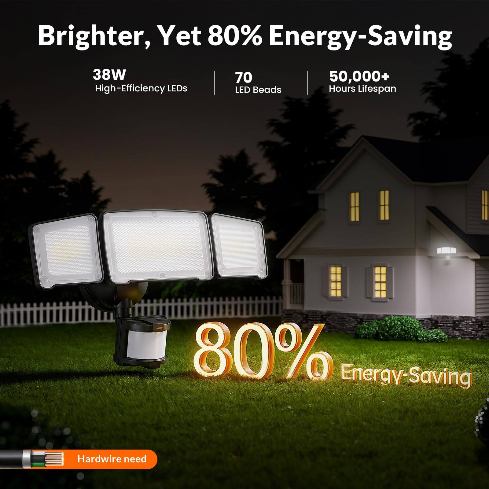Brighter, Yet 80% Energy-Saving  
38W High-Efficiency LEDs  
70 LED Beads  
50,000+ Hours Lifespan  
80% Energy-Saving  
Hardwire need
