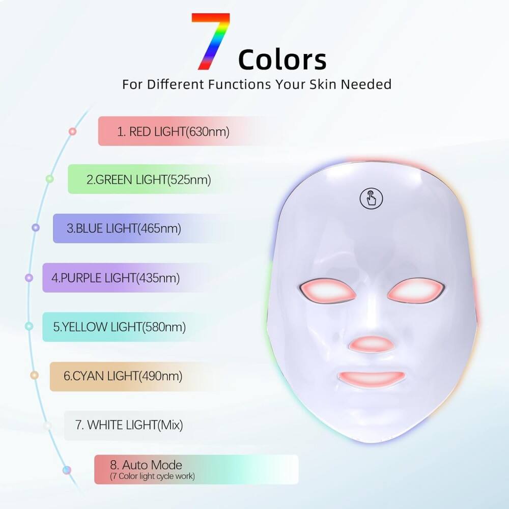 7 Colors For Different Functions Your Skin Needed

1. RED LIGHT(630nm)
2. GREEN LIGHT(525nm)
3. BLUE LIGHT(465nm)
4. PURPLE LIGHT(435nm)
5. YELLOW LIGHT(580nm)
6. CYAN LIGHT(490nm)
7. WHITE LIGHT(Mix)
8. Auto Mode (7 Color light cycle work)