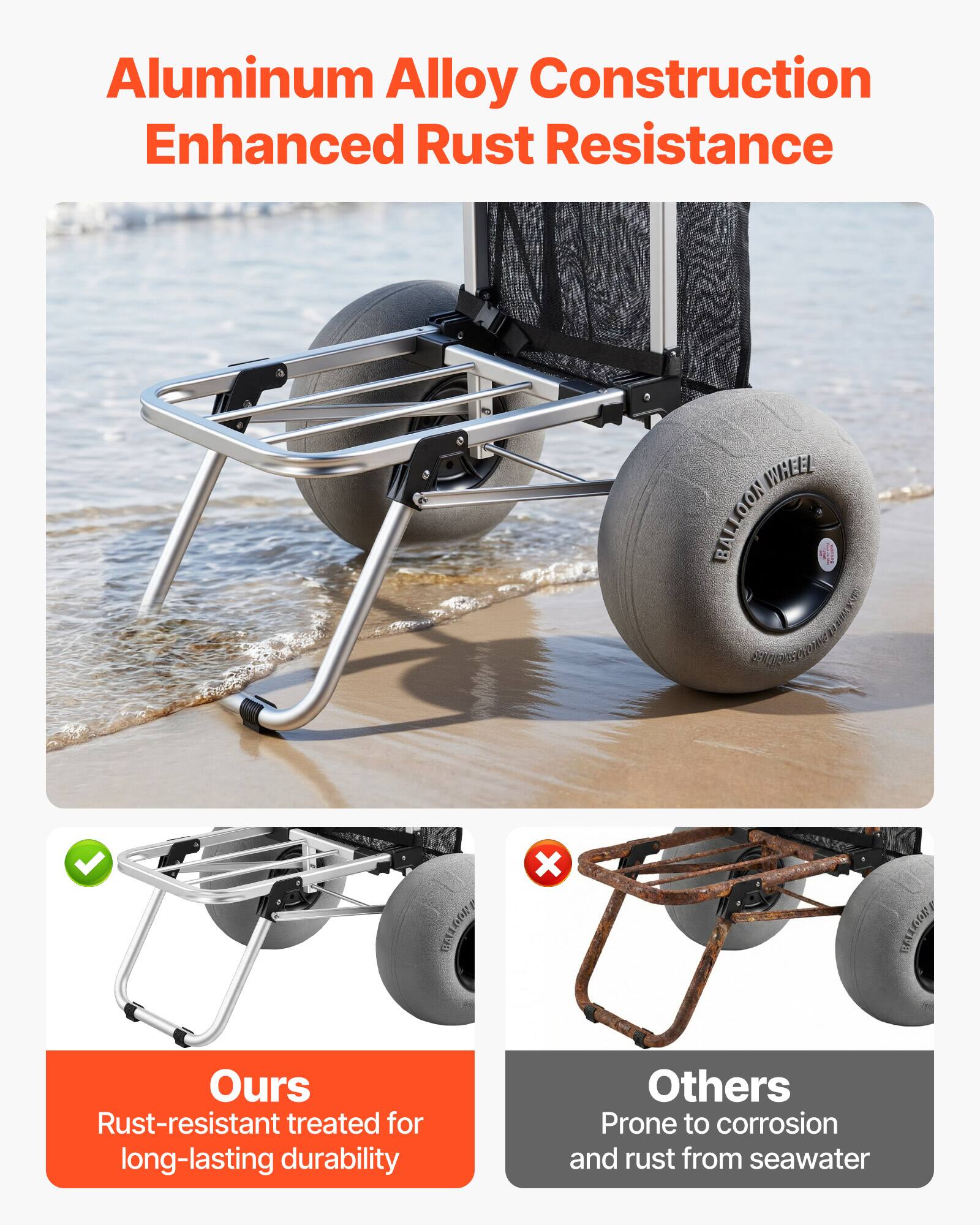 Aluminum Alloy Construction Enhanced Rust Resistance

Ours
Rust-resistant treated for long-lasting durability

Others
Prone to corrosion and rust from seawater