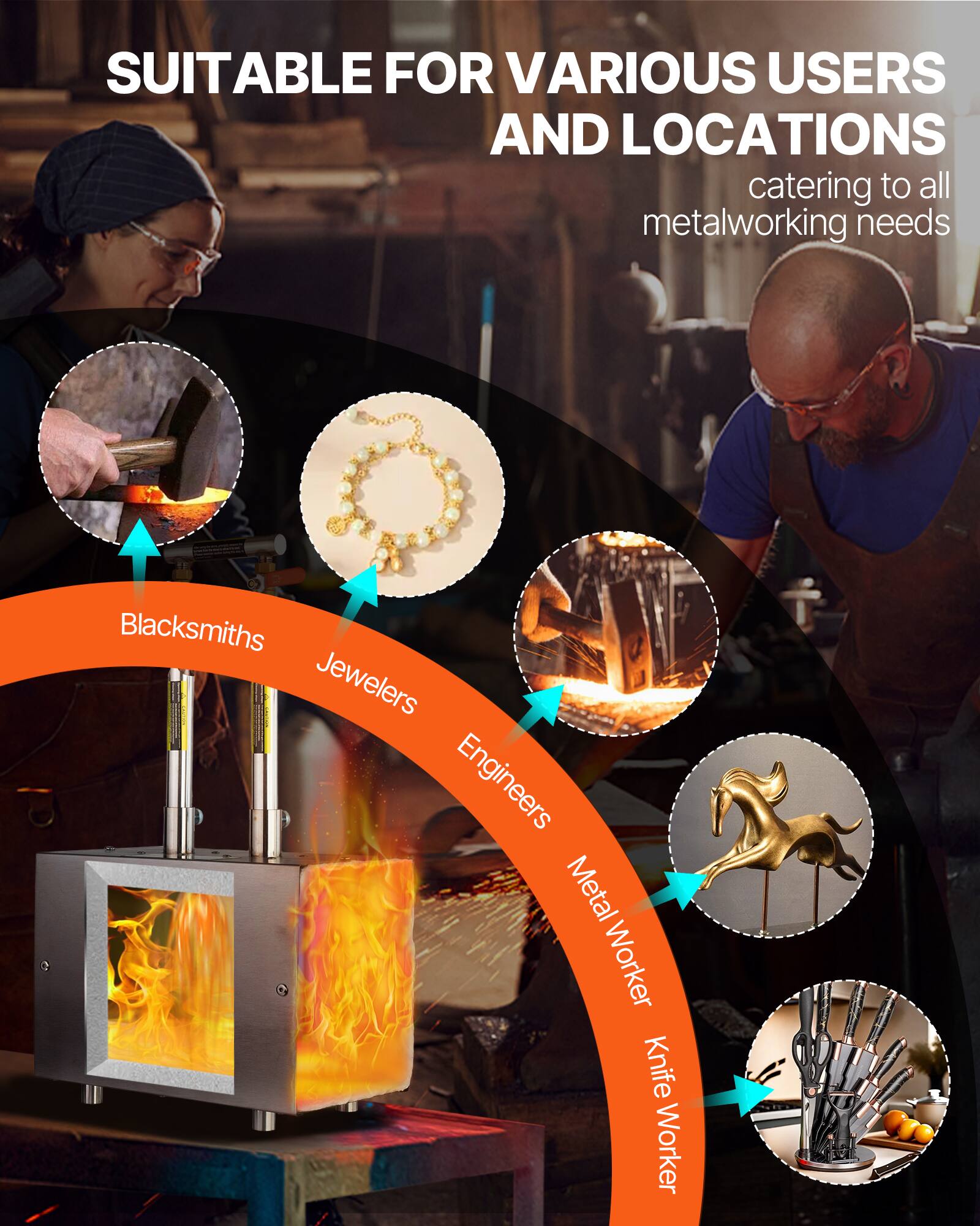 SUITABLE FOR VARIOUS USERS AND LOCATIONS catering to all metalworking needs

- Blacksmiths
- Jewelers
- Engineers
- Metal Worker
- Knife Worker