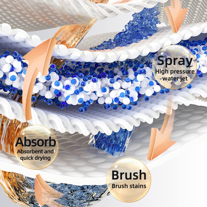 Spray: High pressure water jet

Absorb: Absorbent and quick drying

Brush: Brush stains