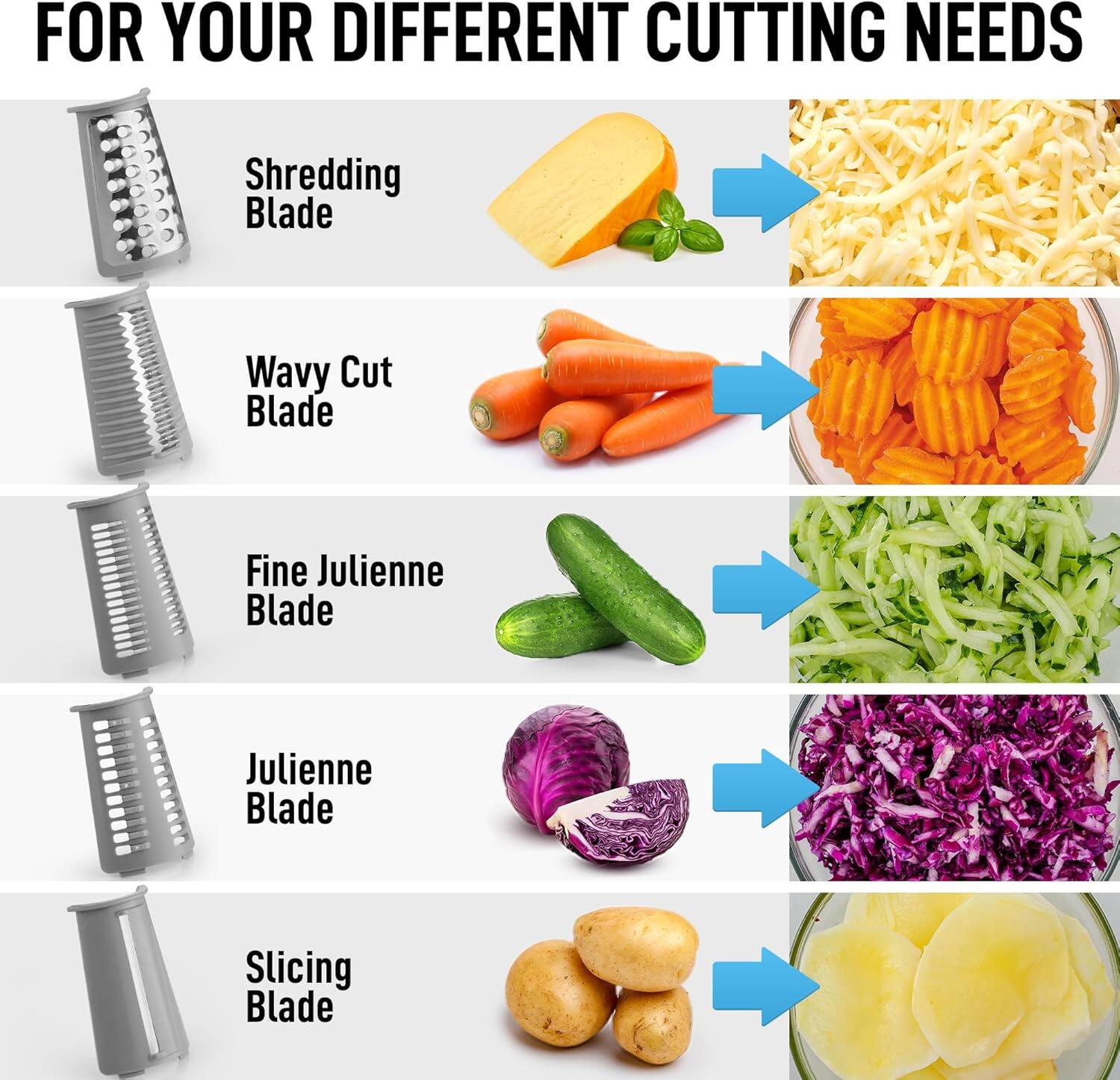 FOR YOUR DIFFERENT CUTTING NEEDS

- Shredding Blade
- Wavy Cut Blade
- Fine Julienne Blade
- Julienne Blade
- Slicing Blade