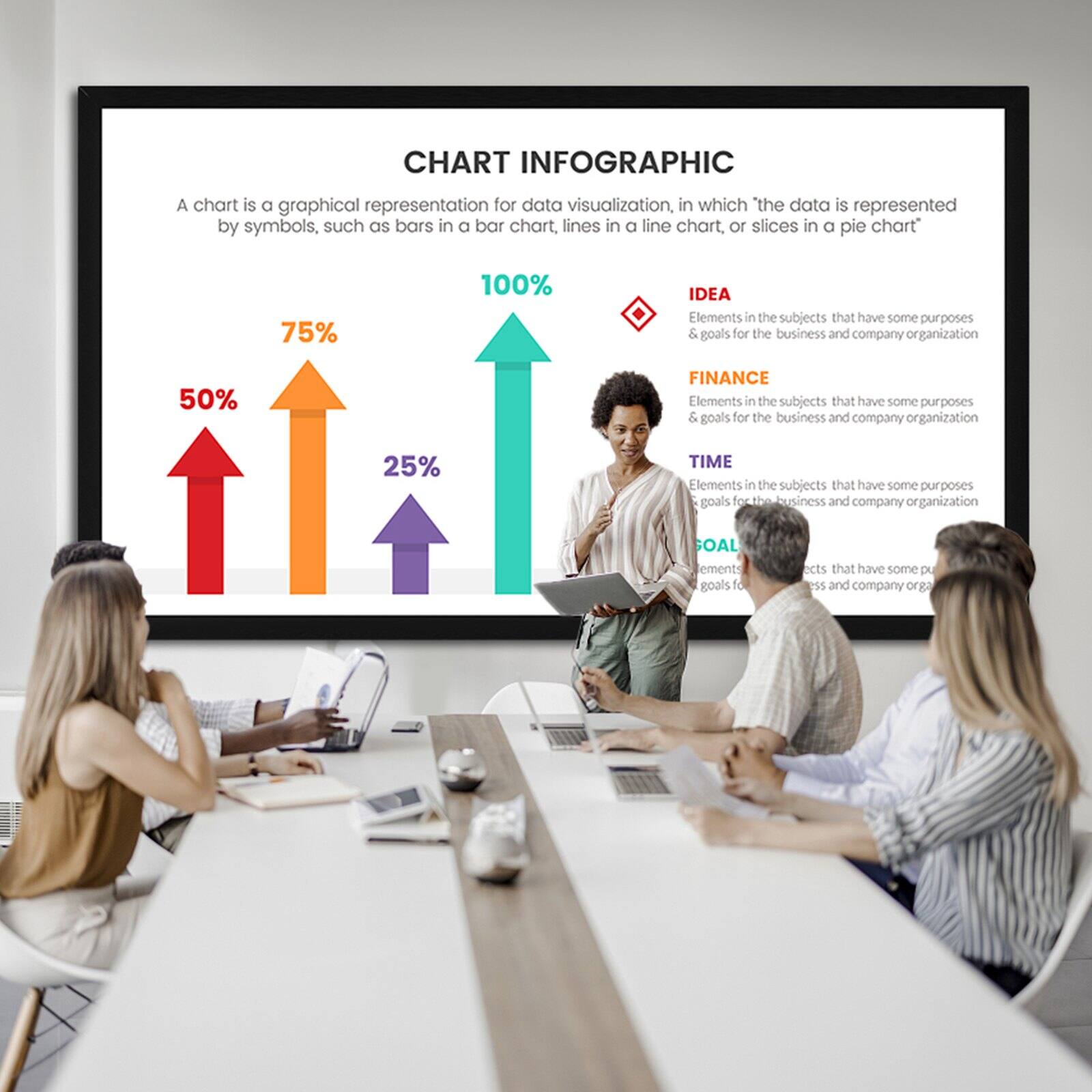 **CHART INFOGRAPHIC**

A chart is a graphical representation for data visualization, in which "the data is represented by symbols, such as bars in a bar chart, lines in a line chart, or slices in a pie chart."

- **75%**  
  **IDEA**  
  Elements in the subjects that have some purposes & goals for the business and company organization

- **50%**  
  **FINANCE**  
  Elements in the subjects that have some purposes & goals for the business and company organization

- **25%**  
  **TIME**  
  Elements in the subjects that have some purposes & goals for the business and company organization

- **100%**  
  **GOAL**  
  Elements in the subjects that have some purposes & goals for the business and company organization