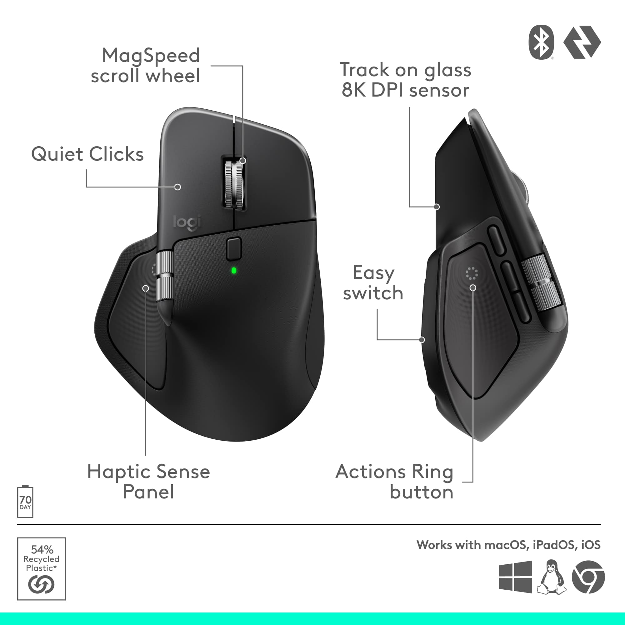 Logitech MX Master 4 Adobe Edition Wireless Laser Ergonomic Mouse
