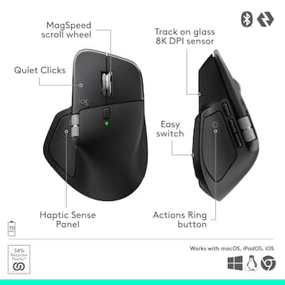 Logitech MX Master 4 Adobe Edition Wireless Laser Ergonomic Mouse Logitech MX Master 4 Adobe Edition Wireless Laser Ergonomic Mouse