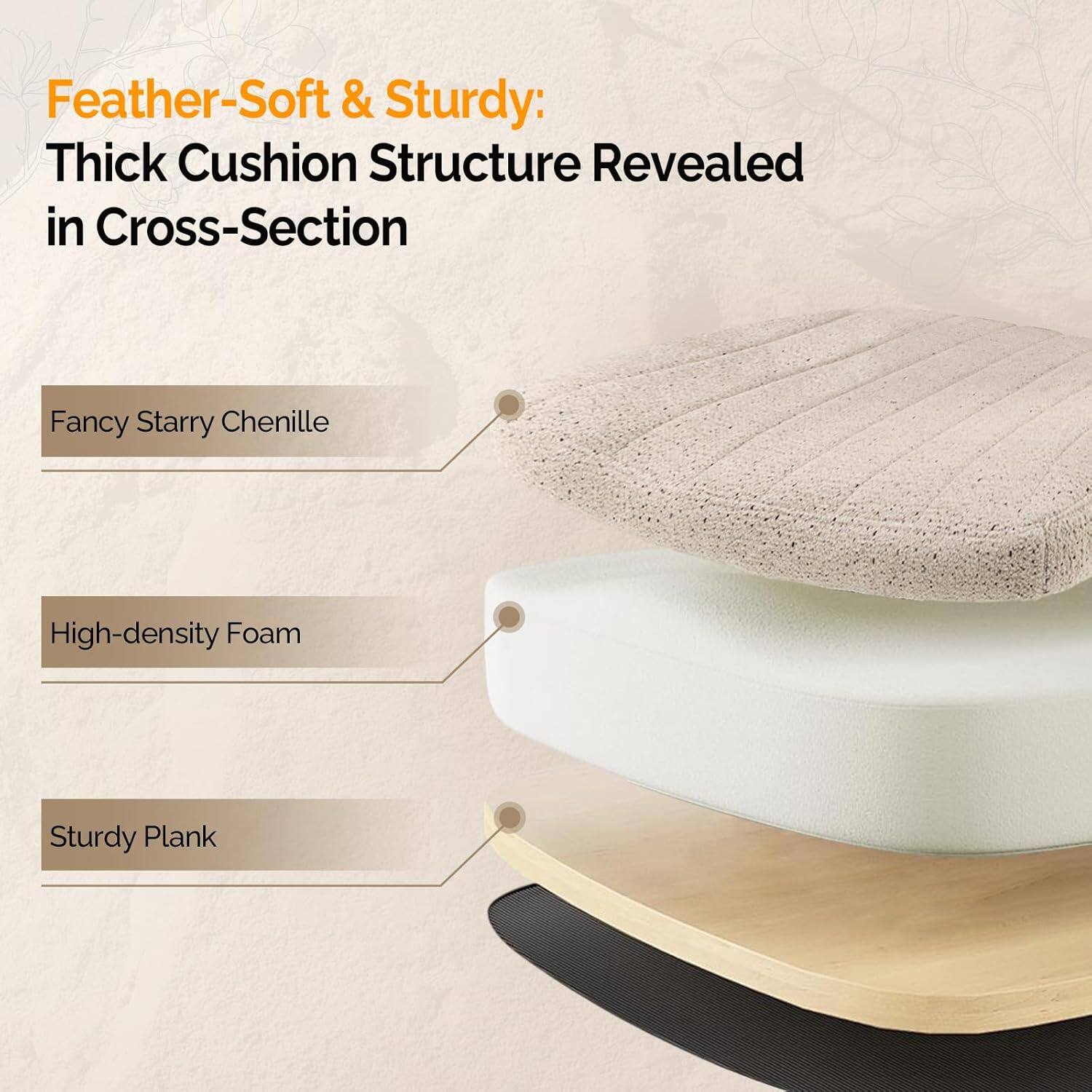 Feather-Soft & Sturdy: Thick Cushion Structure Revealed in Cross-Section

Fancy Starry Chenille

High-density Foam

Sturdy Plank
