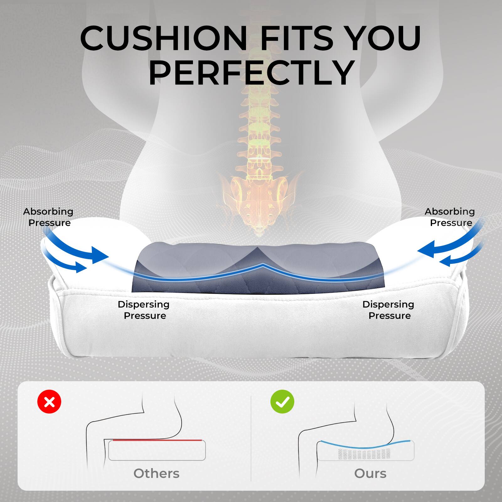 CUSHION FITS YOU PERFECTLY

Absorbing Pressure  
Absorbing Pressure  
Dispersing Pressure  
Dispersing Pressure  

Others  
Ours