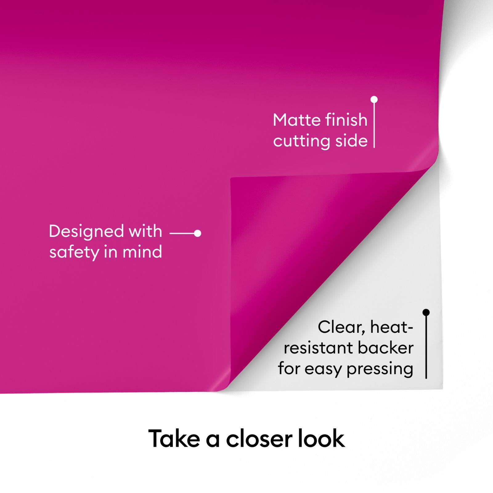 Matte finish cutting side  
Designed with safety in mind  
Clear, heat-resistant backer for easy pressing  

Take a closer look