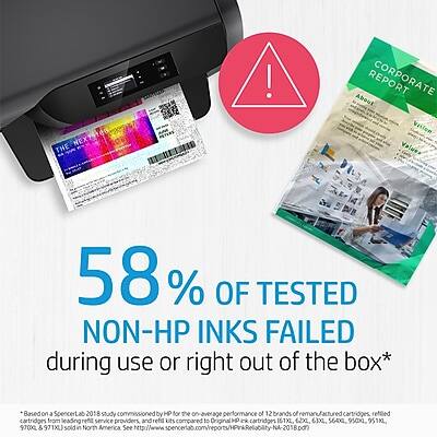 **58% OF TESTED NON-HP INKS FAILED during use or right out of the box***

*Based on a SpencerLab 2018 study commissioned by HP for the on-average performance of 12 brands of remanufactured cartridges, refilled cartridges from leading refill service providers, and refill kits compared to Original ink cartridges 161XL, 62X, 60X, 56AXI, 950X, 951XL, 970X & 971XL sold in North America. See 5706K, 5971XL sold in North America. See https://www.spencerlab.com/Reports/PrintReliability-N20180607.pdf.