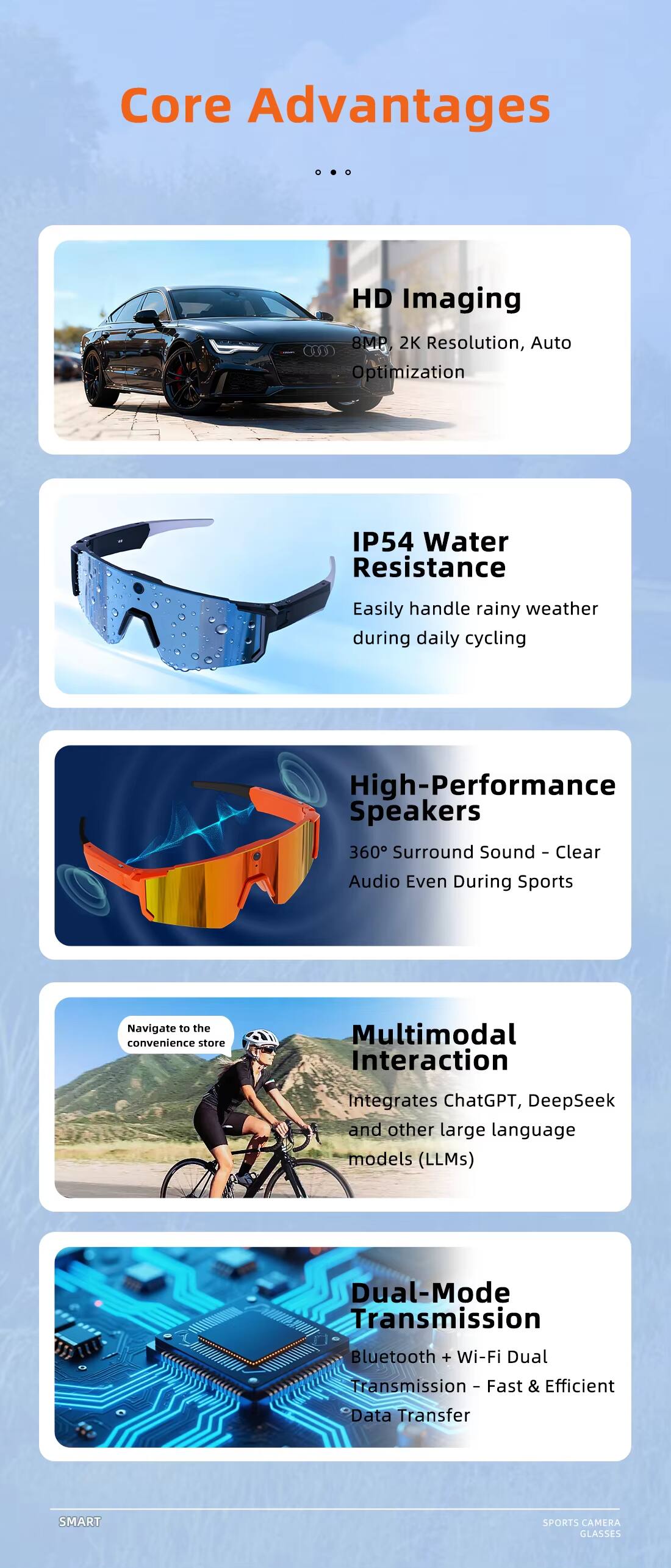 Core Advantages

- HD Imaging
  - 8MP, 2K Resolution, Auto Optimization

- IP54 Water Resistance
  - Easily handle rainy weather during daily cycling

- High-Performance Speakers
  - 360° Surround Sound - Clear Audio Even During Sports

- Multimodal Interaction
  - Integrates ChatGPT, DeepSeek and other large language models (LLMs)

- Dual-Mode Transmission
  - Bluetooth + Wi-Fi Dual Transmission - Fast & Efficient Data Transfer

SMART SPORTS CAMERA GLASSES