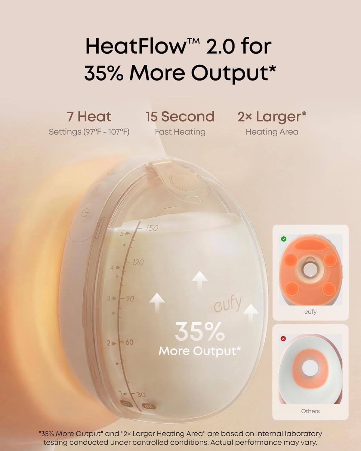 TM HeatFlow 2.0 for 35% More Output*  
7 Heat Settings (97F - 107F)  
15 Second Fast Heating  
2x Larger* Heating Area  

eufy 1 OZ 30 ml  

"35% More Output" and "2x Larger Heating Area" are based on internal laboratory testing conducted under controlled conditions. Actual performance may vary.