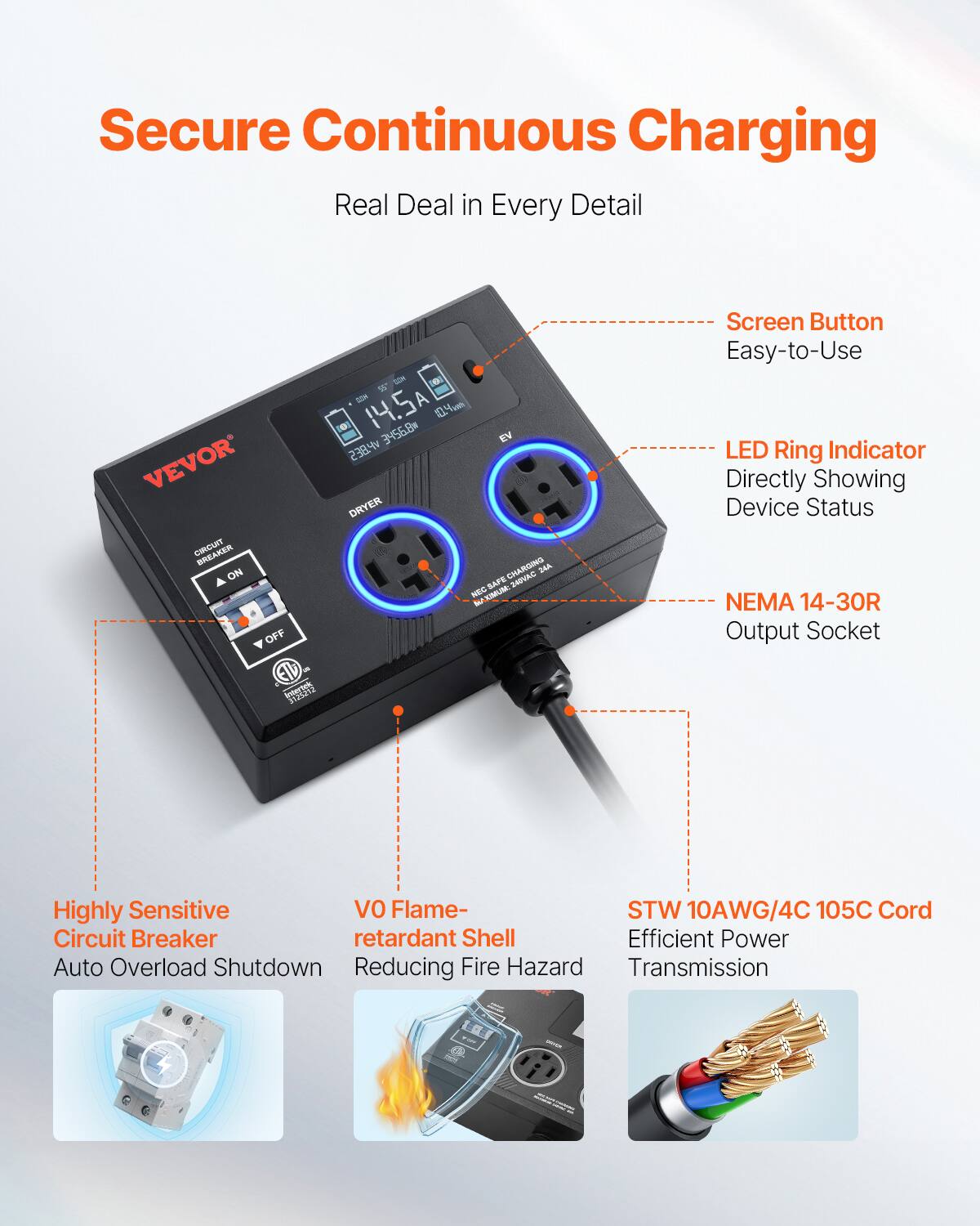 Secure Continuous Charging  
Real Deal in Every Detail  

- Screen Button  
  Easy-to-Use  

- LED Ring Indicator  
  Directly Showing Device Status  

- NEMA 14-30R  
  Output Socket  

- Highly Sensitive  
  Circuit Breaker  
  Auto Overload Shutdown  

- V0 Flame-  
  retardant Shell  
  Reducing Fire Hazard  

- STW 10AWG/4C 105C Cord  
  Efficient Power Transmission
