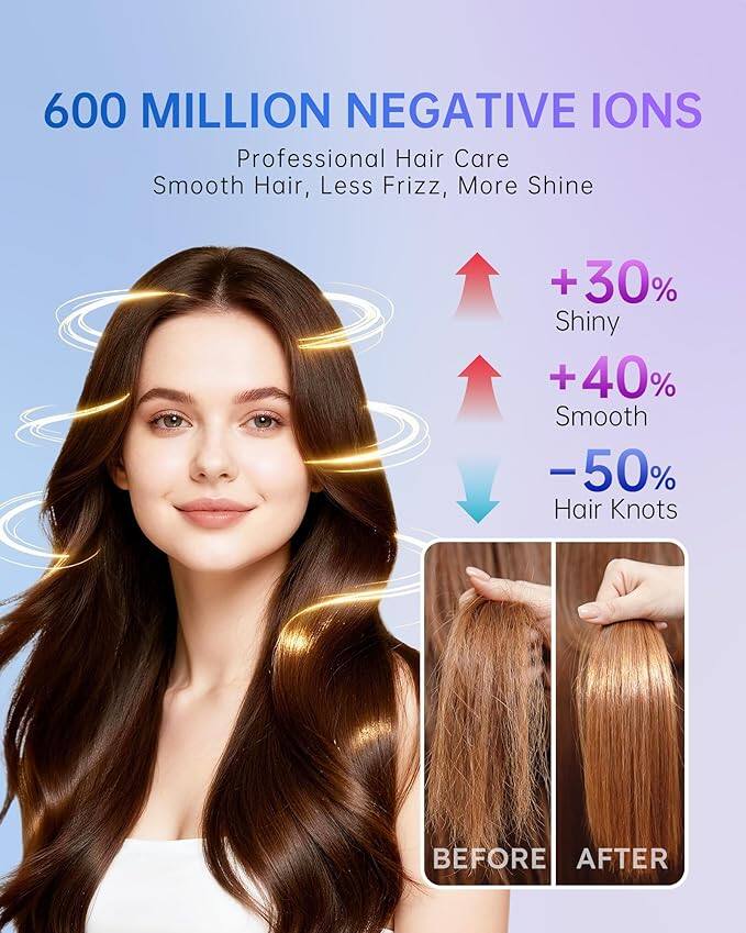 600 MILLION NEGATIVE IONS

Professional Hair Care
Smooth Hair, Less Frizz, More Shine

+30% Shiny
+40% Smooth
-50% Hair Knots

BEFORE AFTER