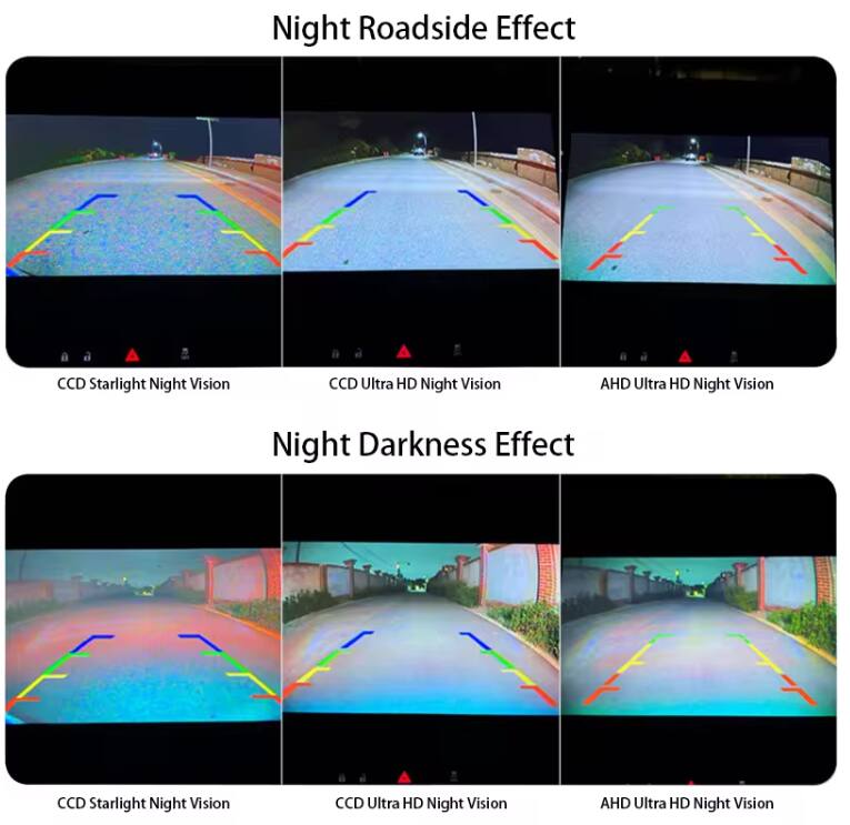 Night Roadside Effect  
CCD Starlight Night Vision  
CCD Ultra HD Night Vision  
AHD Ultra HD Night Vision  

Night Darkness Effect  
CCD Starlight Night Vision  
CCD Ultra HD Night Vision  
AHD Ultra HD Night Vision
