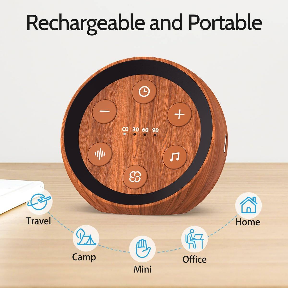 Rechargeable and Portable

8 30 60 90 + Travel Home Camp Mini Office