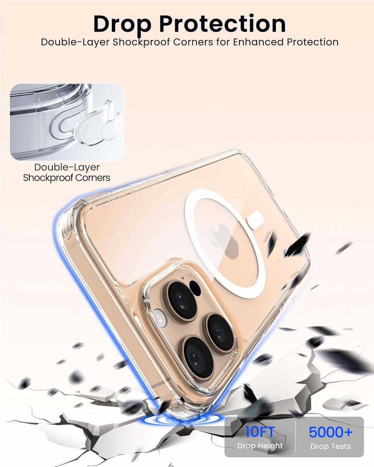 Drop Protection, Double-Layer Shockproof Corners for Enhanced Protection, Double-Layer Shockproof Corners, 10FT Drop Height, 5000+ Drop Tests