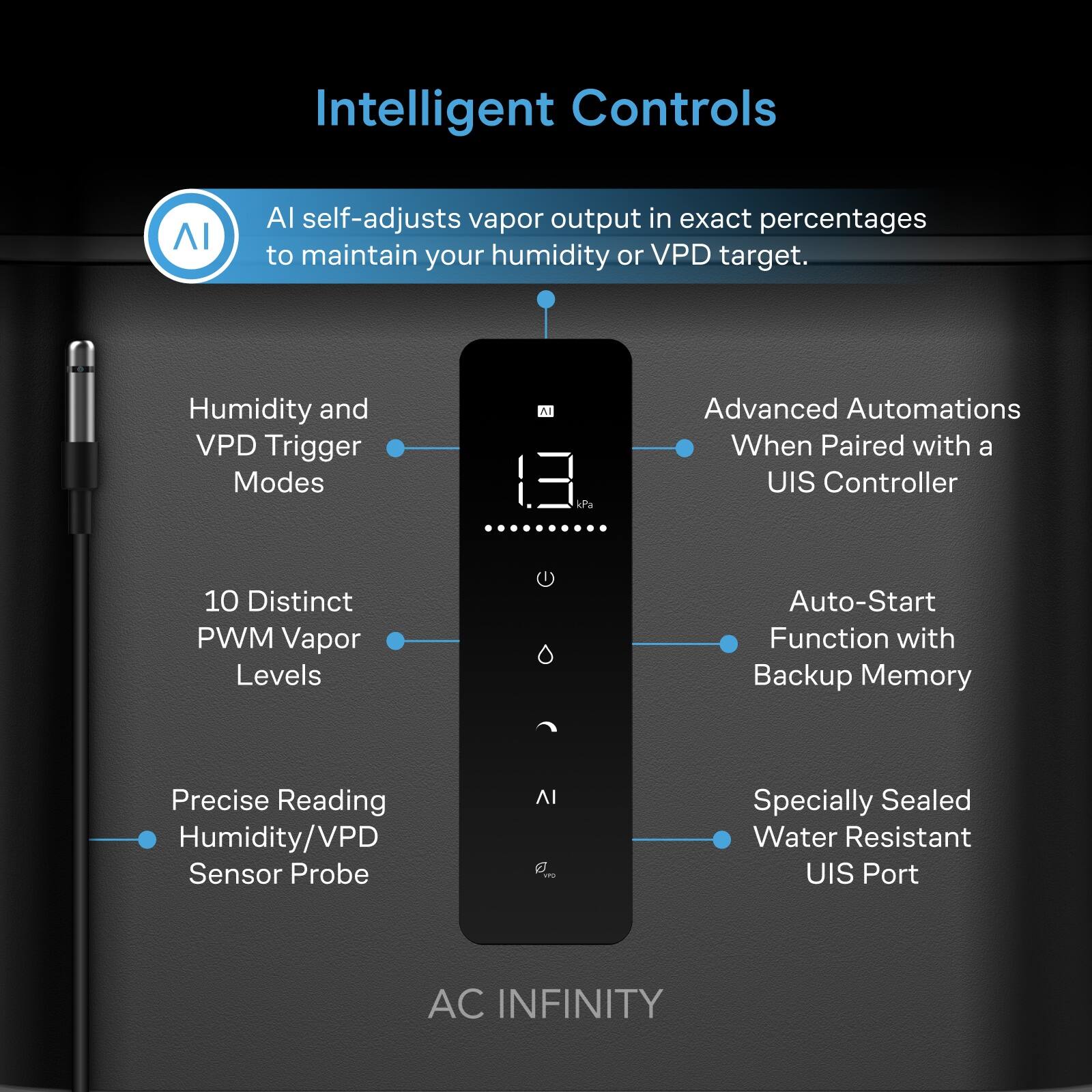 Intelligent Controls

AI self-adjusts vapor output in exact percentages to maintain your humidity or VPD target.

Humidity and VPD Trigger Modes

10 Distinct PWM Vapor Levels

Precise Reading Humidity/VPD Sensor Probe

Advanced Automations When Paired with a UIS Controller

Auto-Start Function with Backup Memory

Specially Sealed Water Resistant UIS Port

AC INFINITY