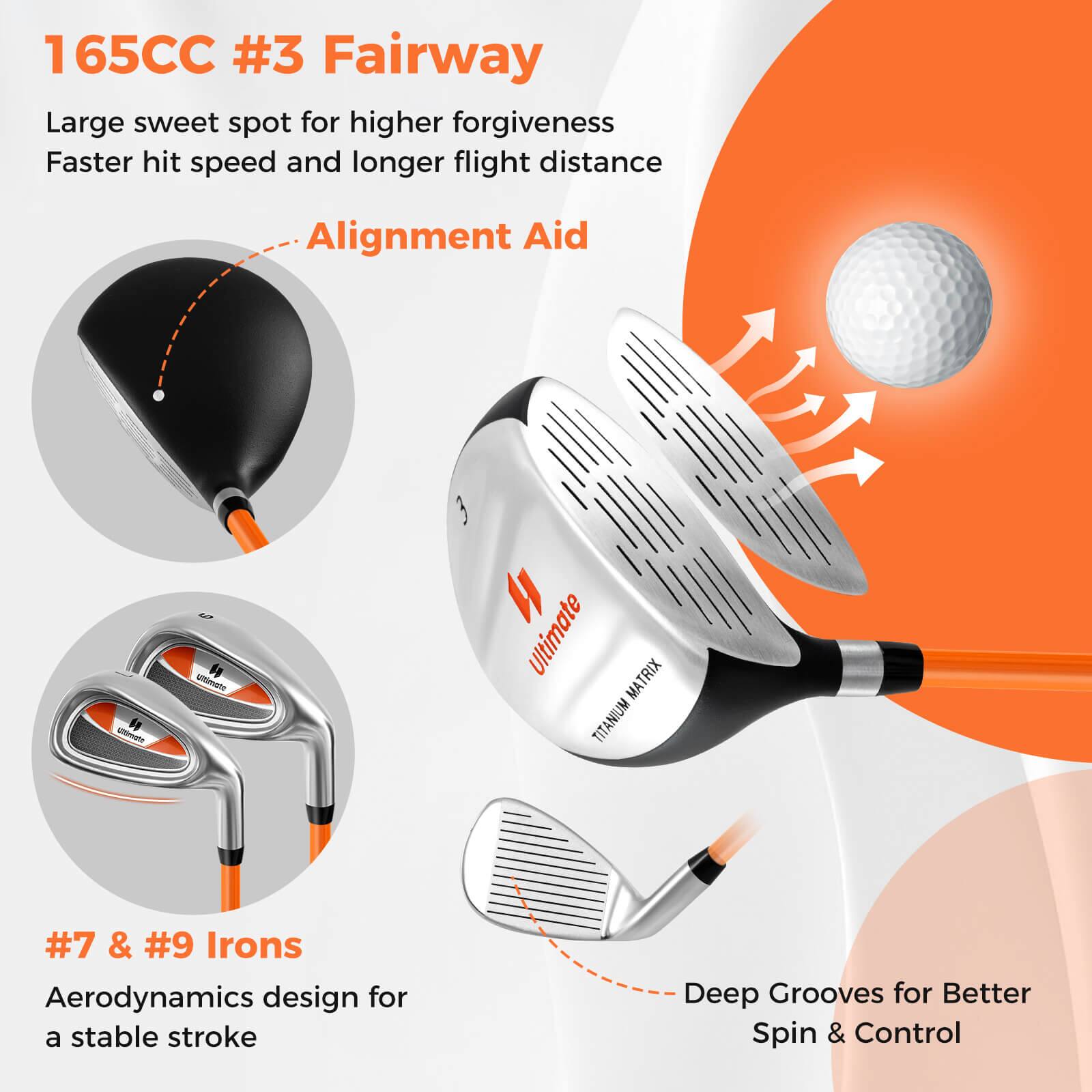 165CC #3 Fairway

- Large sweet spot for higher forgiveness
- Faster hit speed and longer flight distance
- Alignment Aid

#7 & #9 Irons

- Aerodynamics design for a stable stroke
- Deep Grooves for Better Spin & Control