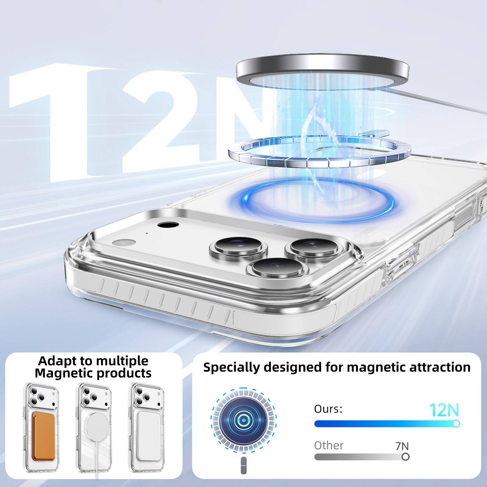 120

Adapt to multiple Magnetic products

Specially designed for magnetic attraction

Ours: 12N

Other: 7N