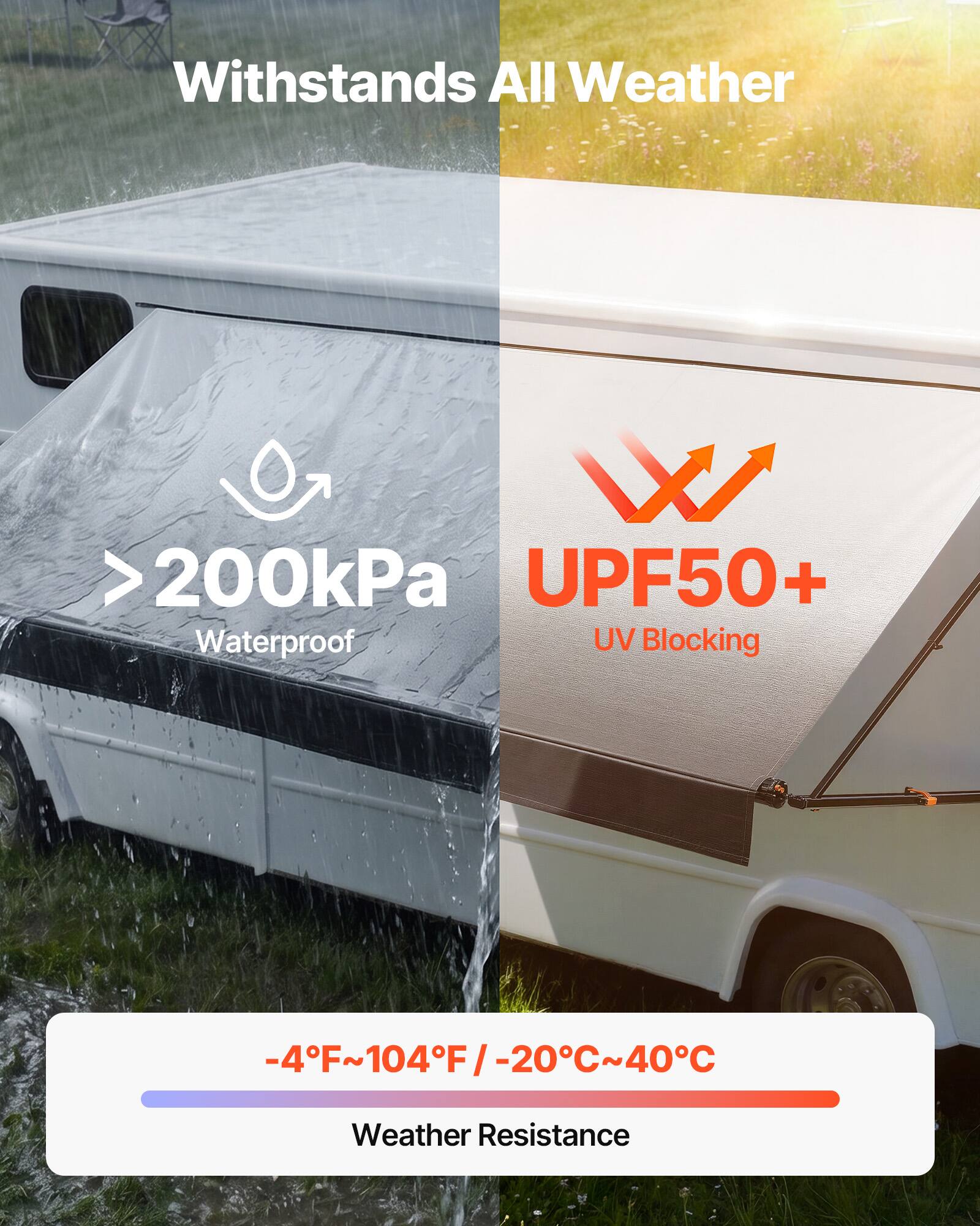 Withstands All Weather  
>200kPa Waterproof  
UPF50+ UV Blocking  
-4°F~104°F / -20°C~40°C  
Weather Resistance