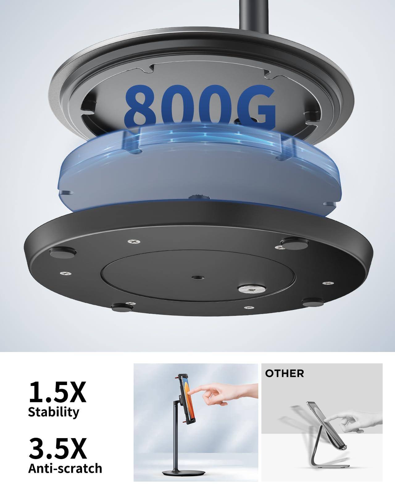 800G

1.5X Stability

3.5X Anti-scratch

OTHER