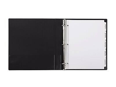 PROFIT SHARE TRENDS SALES COSTS