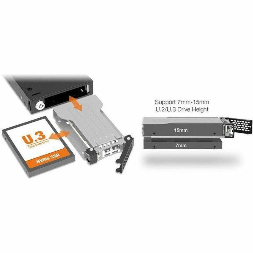 Support 7mm-15mm U.2/U.3 Drive Height  
U.3 State Beive Solvd SSD NVMe 15mm 7mm