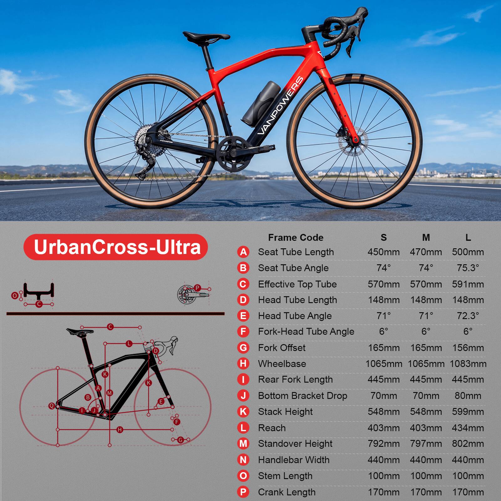 VANPOWERS Frame Code S M L UrbanCross-Ultra

A. Seat Tube Length
- S: 450mm
- M: 470mm
- L: 500mm

B. Seat Tube Angle
- S: 74°
- M: 74°
- L: 75.3°

C. Effective Top Tube
- S: 570mm
- M: 570mm
- L: 591mm

D. Head Tube Length
- S: 148mm
- M: 148mm
- L: 148mm

E. Head Tube Angle
- S: 71°
- M: 71°
- L: 72.3°

F. Fork-Head Tube Angle
- S: 6°
- M: 6°
- L: 6°

G. Fork Offset
- S: 165mm
- M: 165mm
- L: 156mm

H. Wheelbase
- S: 1065mm
- M