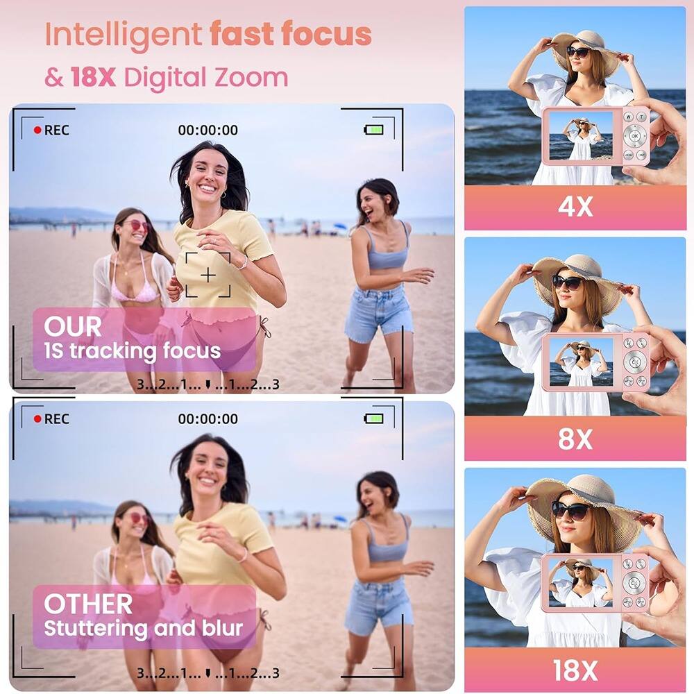 Intelligent fast focus & 18X Digital Zoom

OUR IS tracking focus
3...2...1...1...2...3

OTHER Stuttering and blur
3...2...1...1...2...3

4X
8X
18X