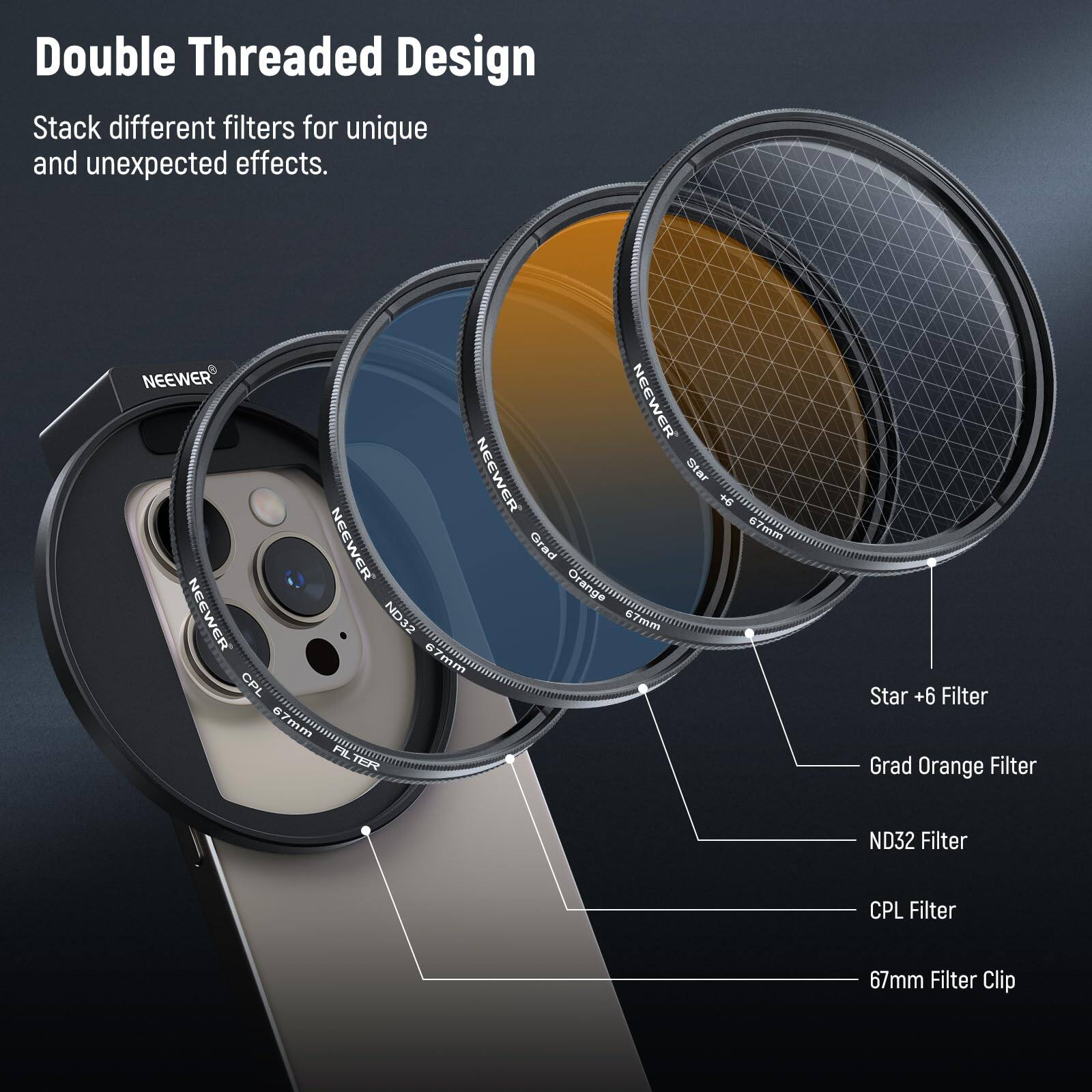 Double Threaded Design  
Stack different filters for unique and unexpected effects.  

NEEWER  
NEEWER  
NEEWER  
NEEWER  
NEEWER  
NEEWER  

Star +6 Filter  
Grad Orange Filter  
ND32 Filter  
CPL Filter  
67mm Filter Clip