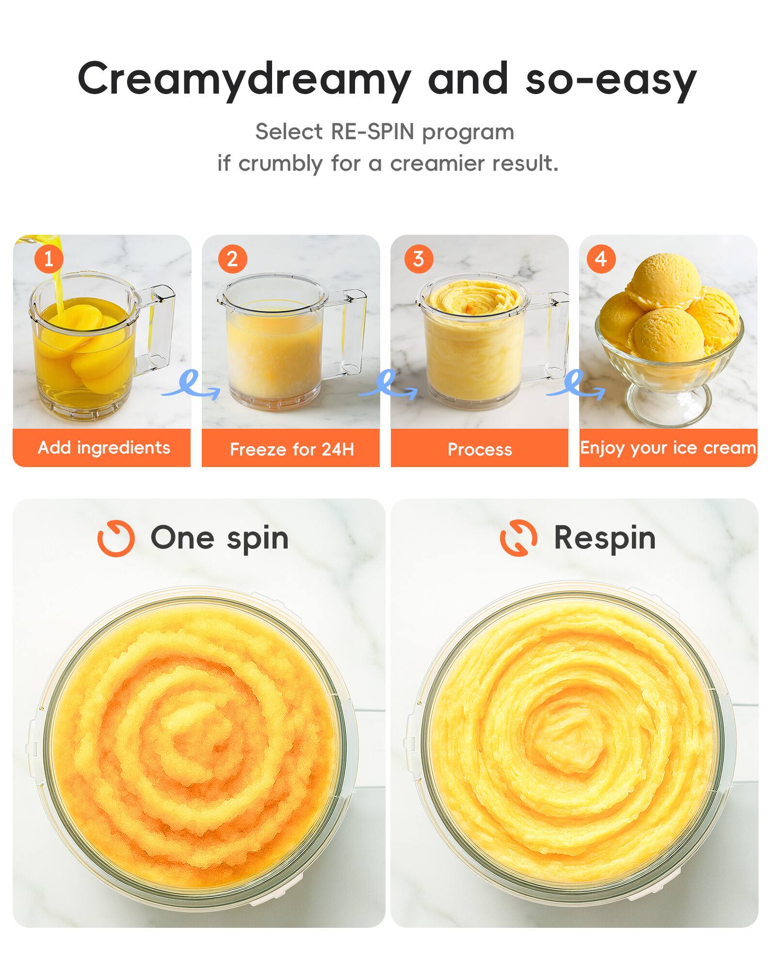 Creamy dreamy and so-easy

Select RE-SPIN program if crumbly for a creamier result.

1. Add ingredients
2. Freeze for 24H
3. Process
4. Enjoy your ice cream

One spin

Respin