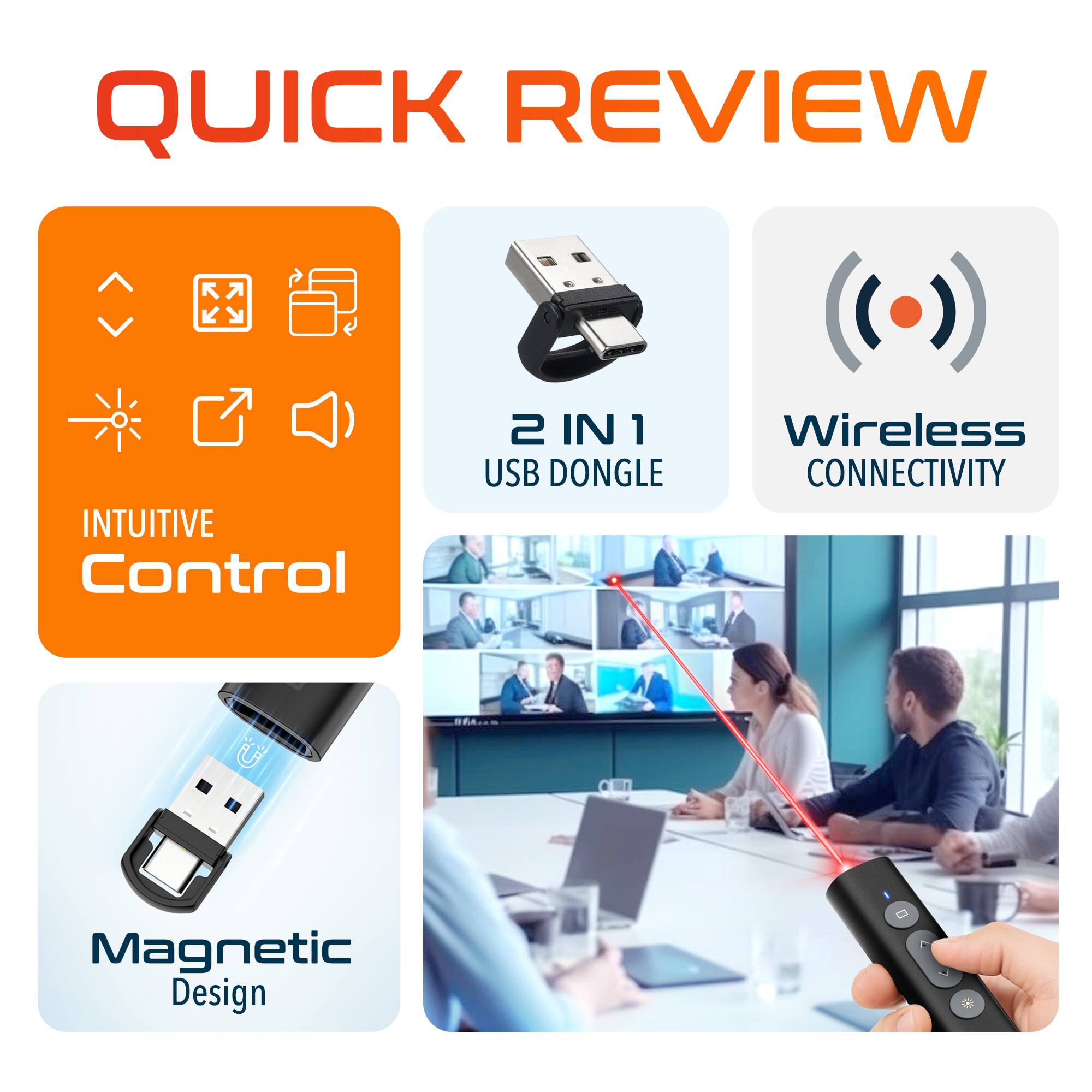 QUICK REVIEW
INTUITIVE Control
2 IN 1 USB DONGLE
Wireless CONNECTIVITY
U
Magnetic Design
